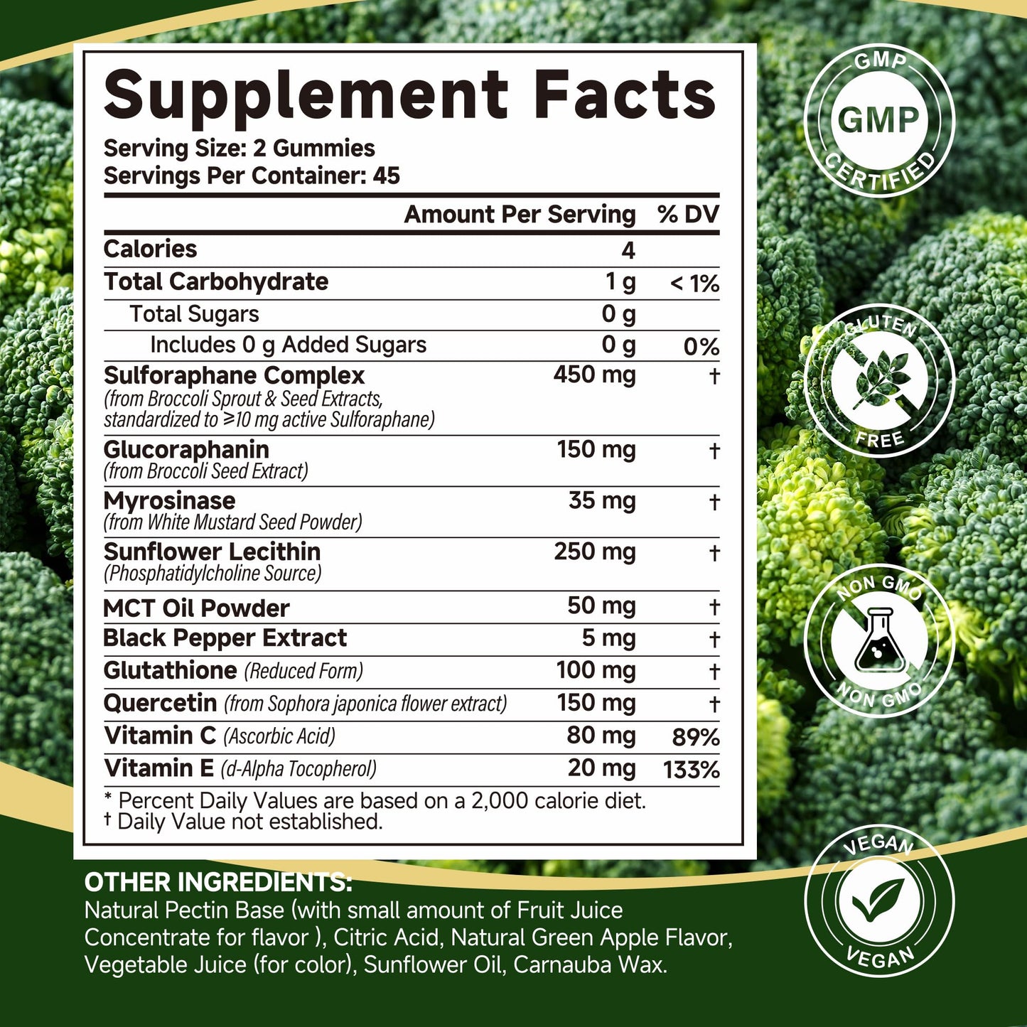 Shumol Liposomal Sulforaphane Gummies, 90 Count