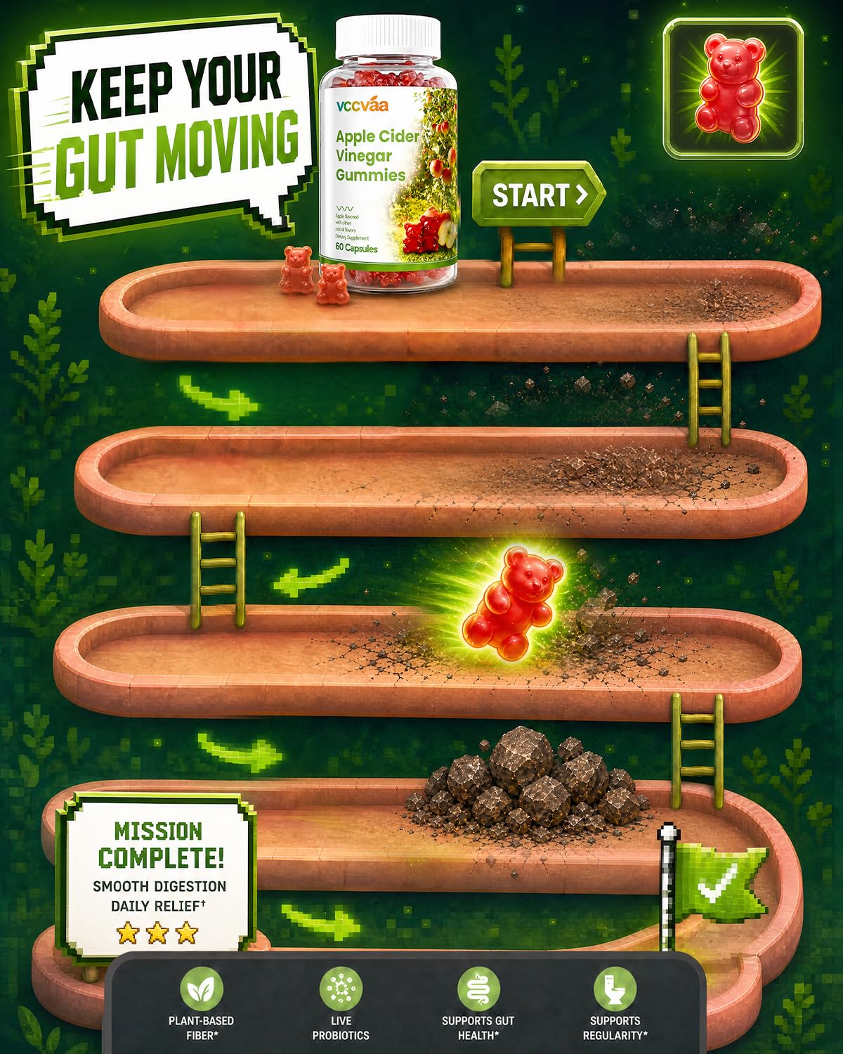 Vccvaa Probiotic Fiber Gummies Gummy 60 Count