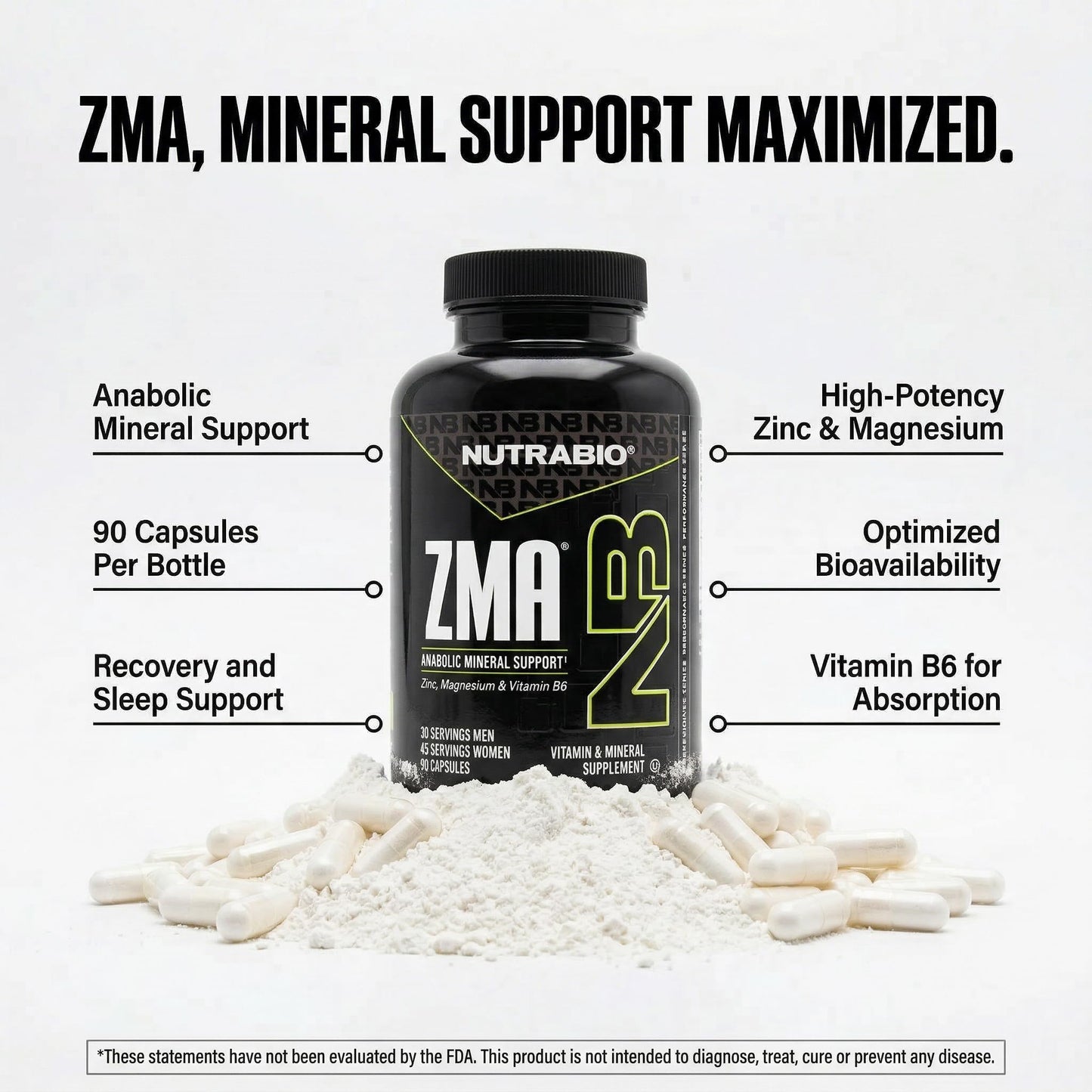 NutraBio ZMA Capsules, 90 Count