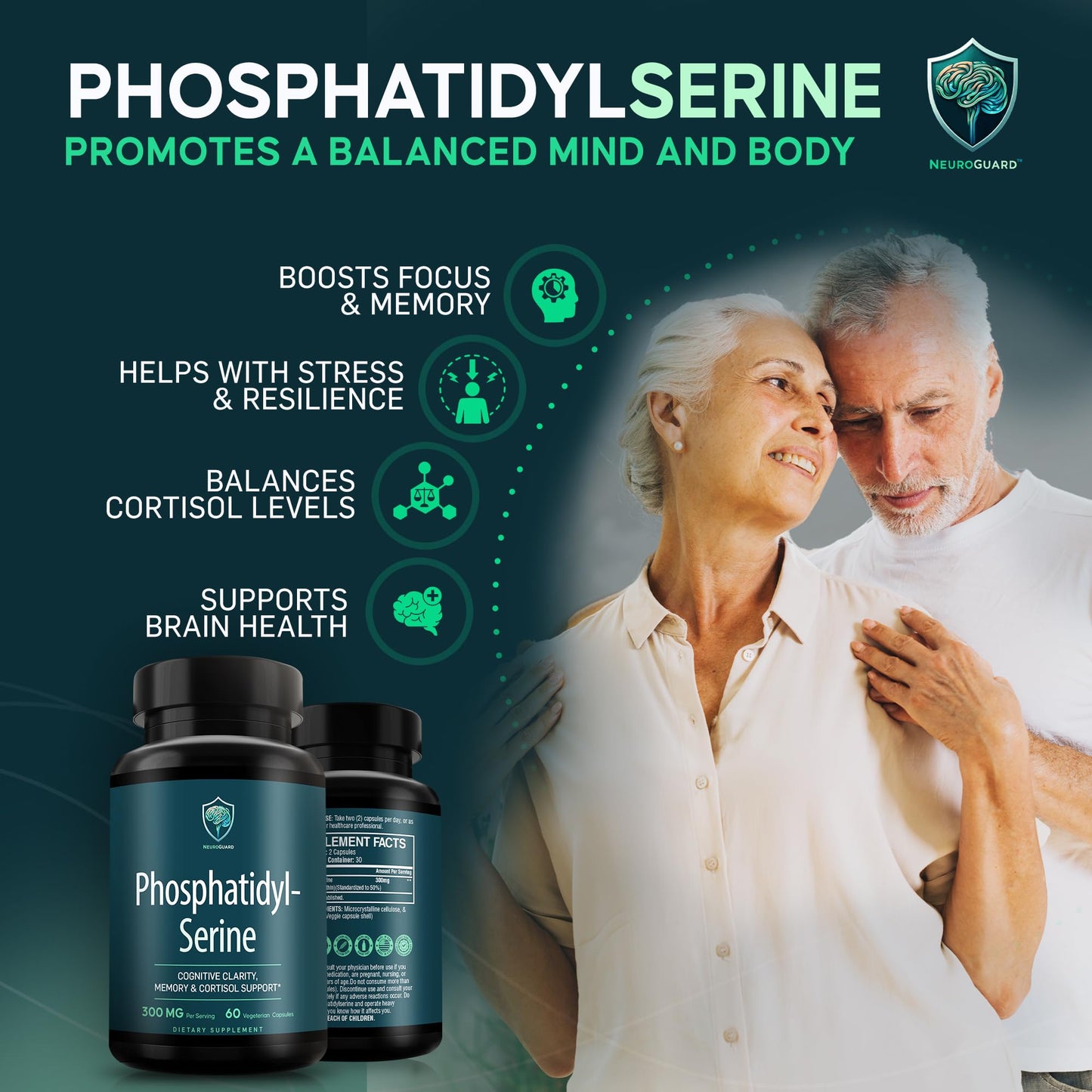 NeuroGuard Phosphatidylserine Supplement Capsule, 60 Count