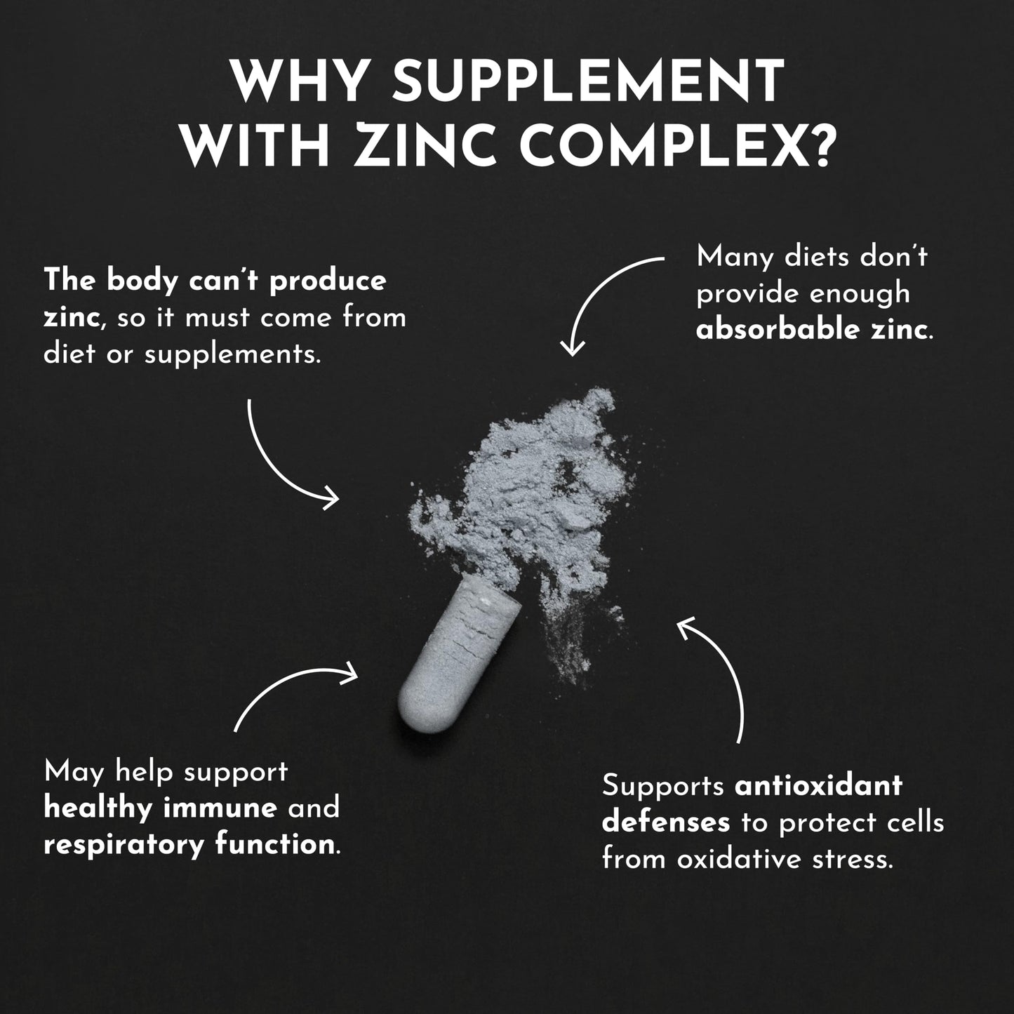Just Ingredients Zinc Complex Capsule, 60 Count