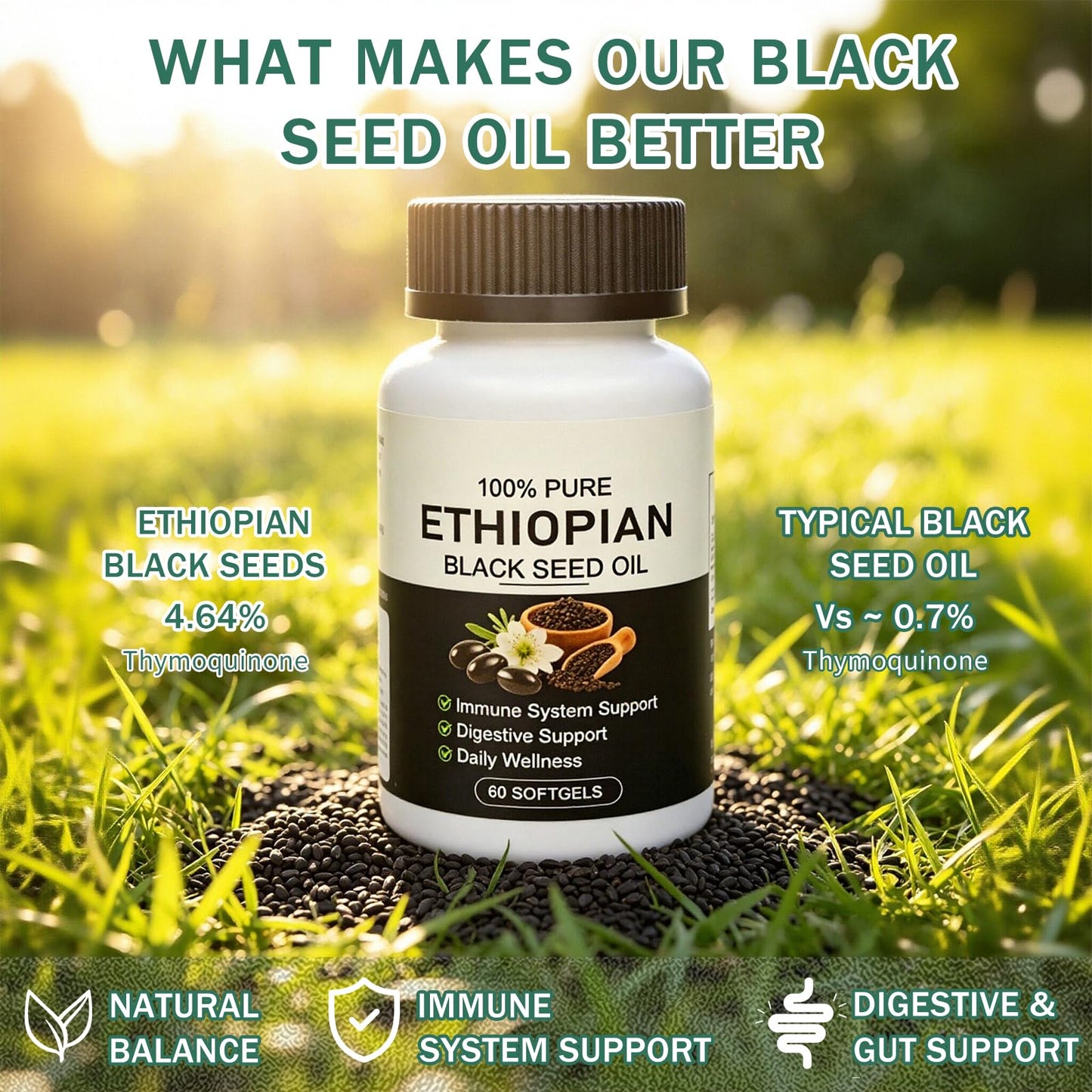 Aaenouicfs Ethiopian Black Seed Oil Softgels, 60 Capsules