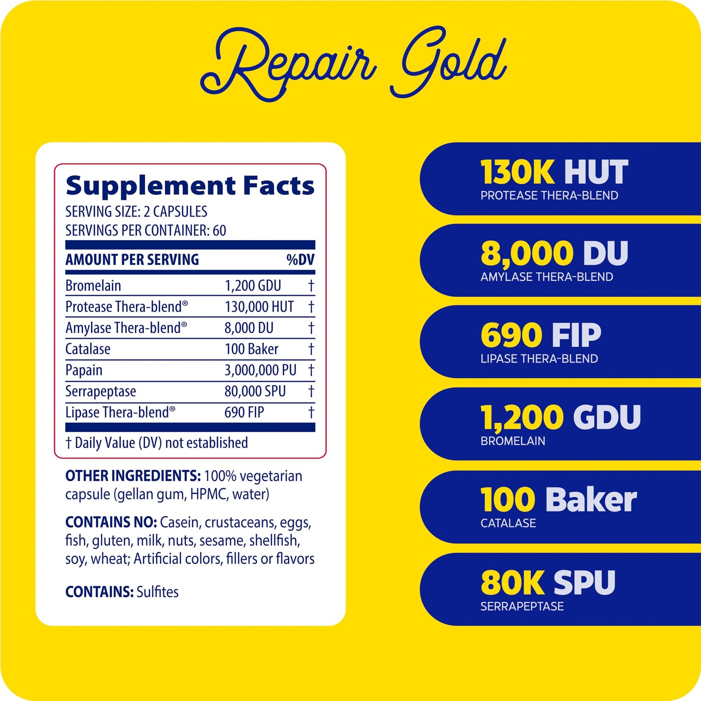 Enzymedica Repair Gold for Men & Women Capsules 120 Count