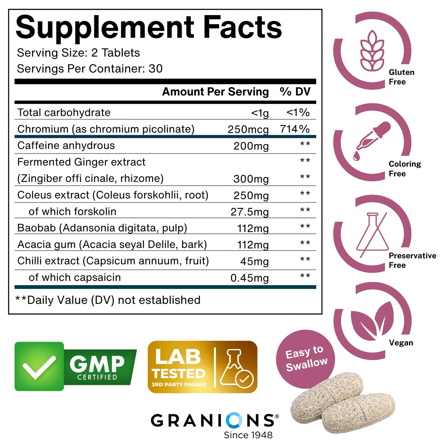 Granions GLP-1 Support Supplement Tablet 60 Tablets