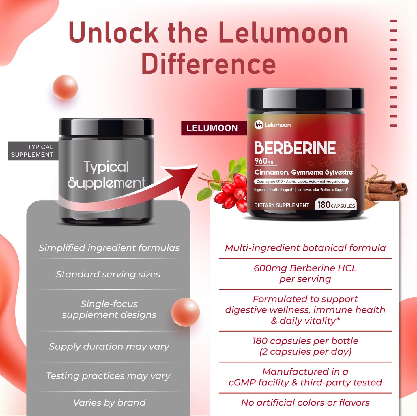 LELUMOON Liposomal Berberine with Cinnamon, Gymnema, CoQ10, ALA & Ashwagandha 180 Capsules