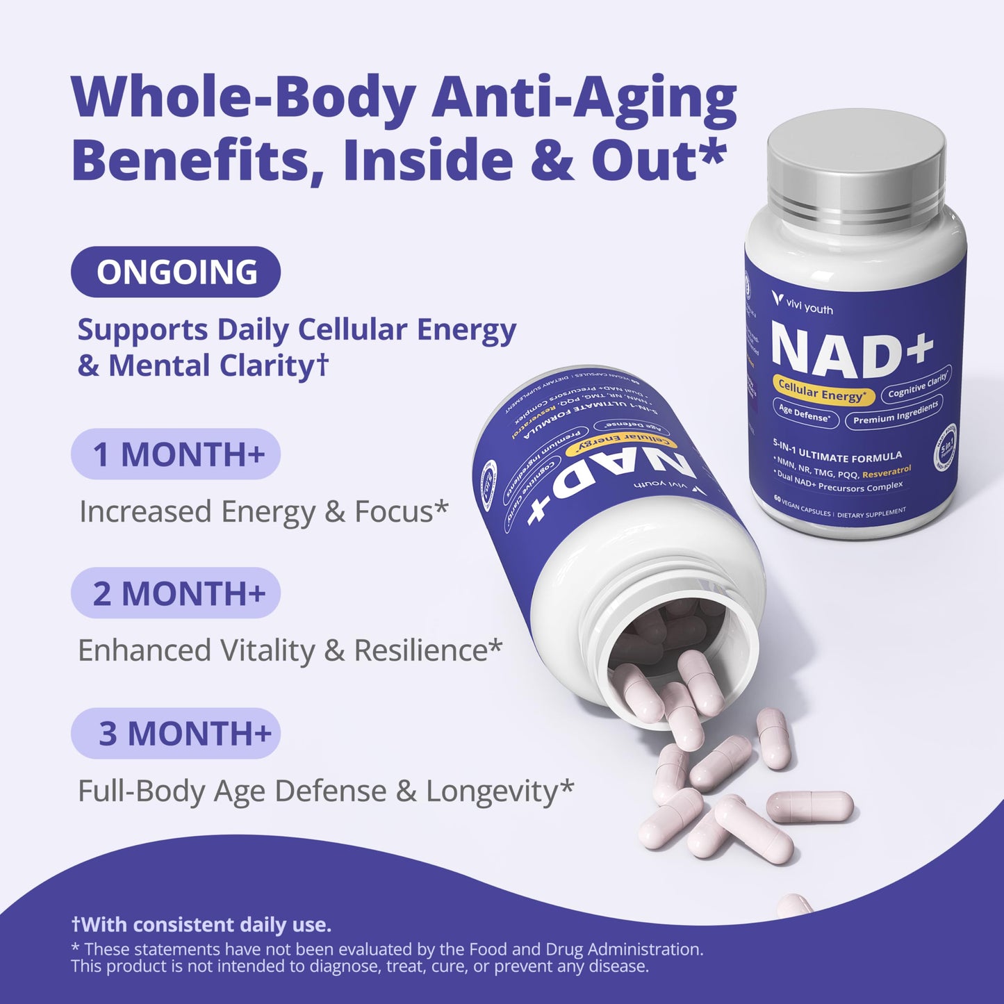 VIVI Youth NAD+ Supplements for Women Multi-Pathway NAD Booster Capsule 60 Count