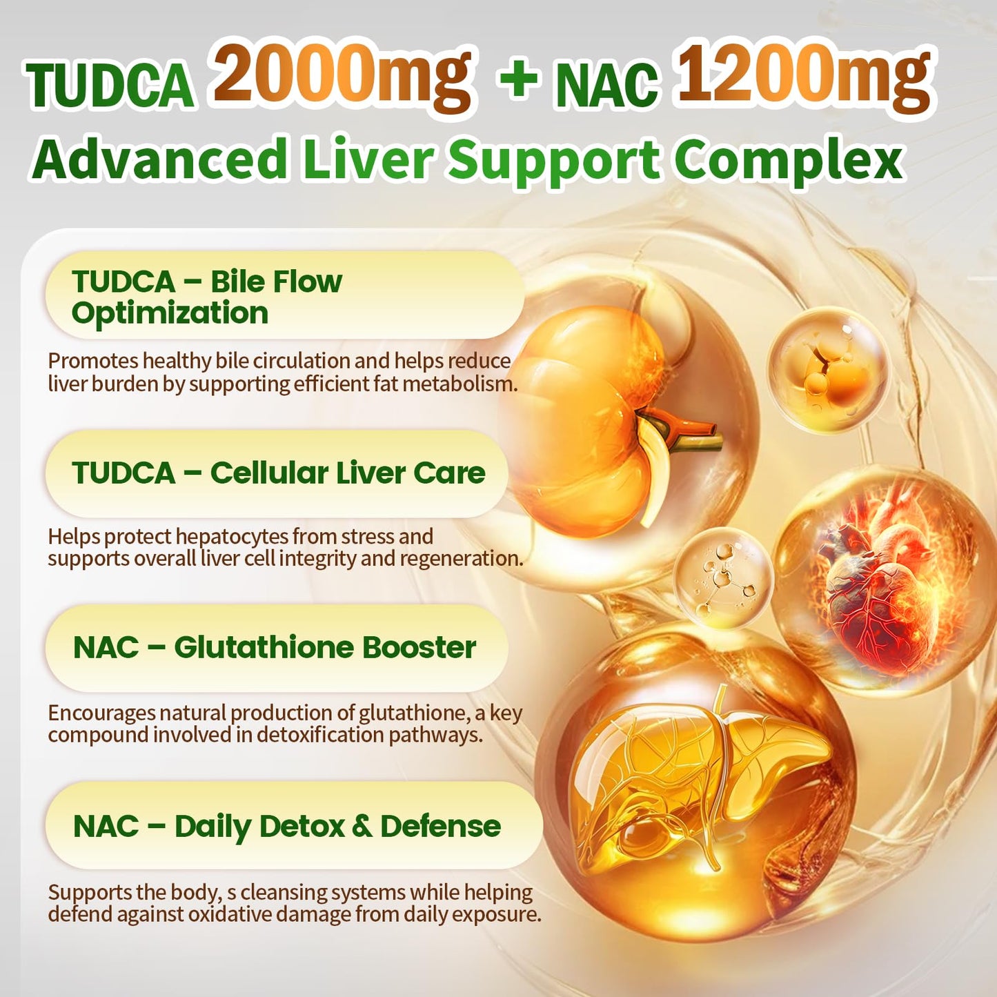 VivoNu TUDCA 625mg + NAC 375mg Capsules, 180 Count