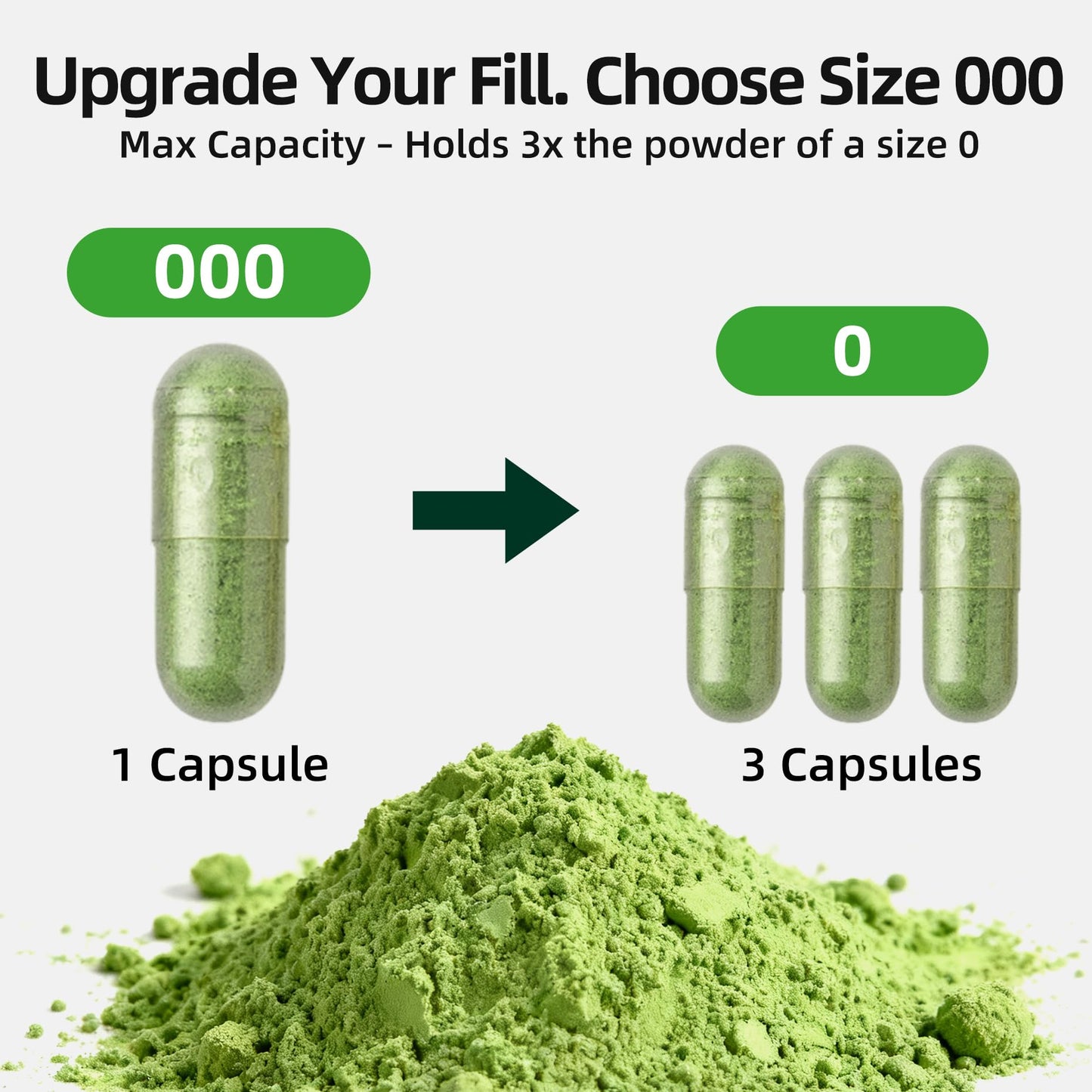 CAPSLogist Empty Capsule Size 000 Clear, Capsule, 500 Count
