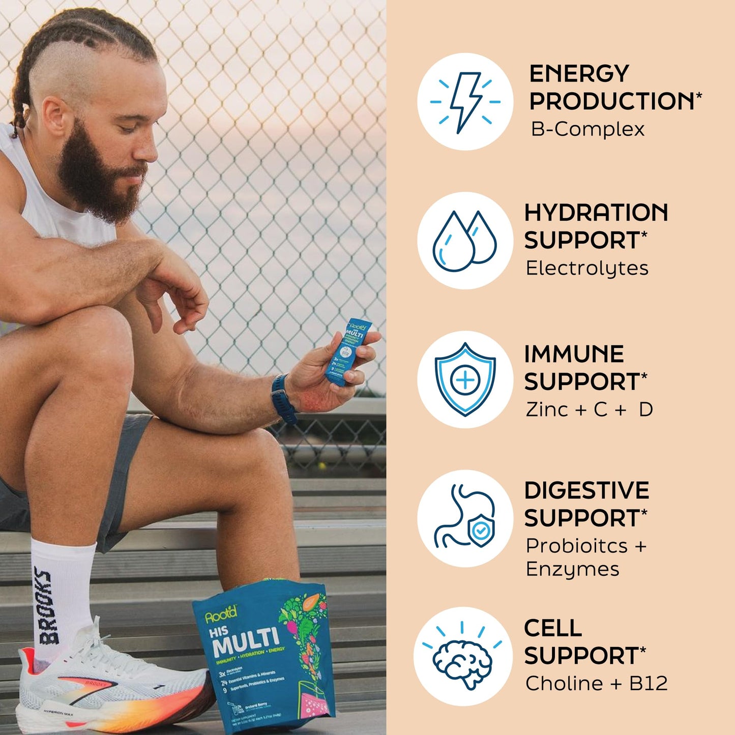 Root'd Multivitamin Powder with 3X Electrolytes for Men, Powder, 3.6