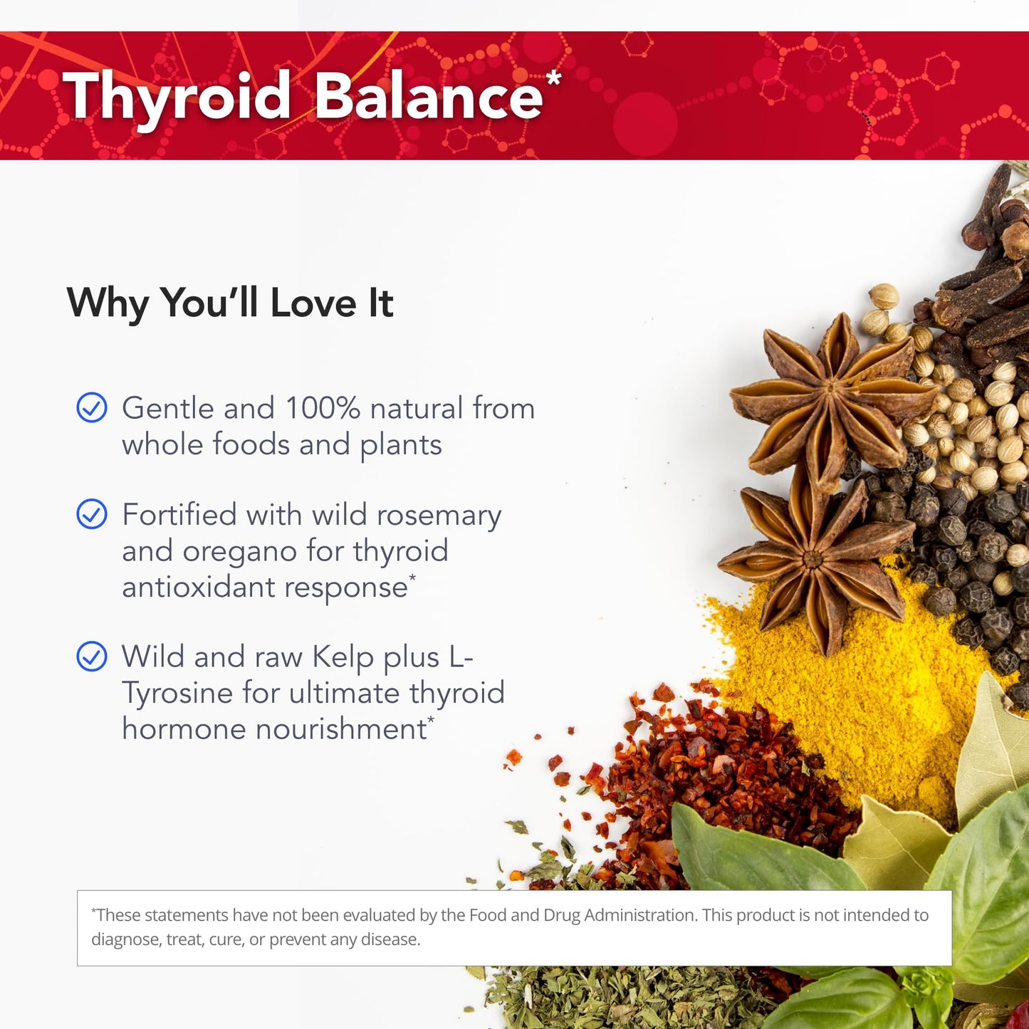Physician's Strength ThyroPower Capsules 90 Count