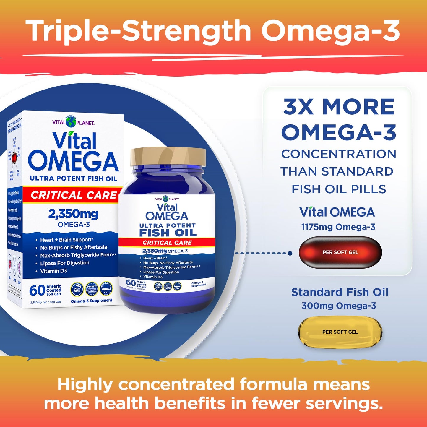 Vital Planet Vital Omega 3 Fish Oil Critical Care Supplement Softgels, 60