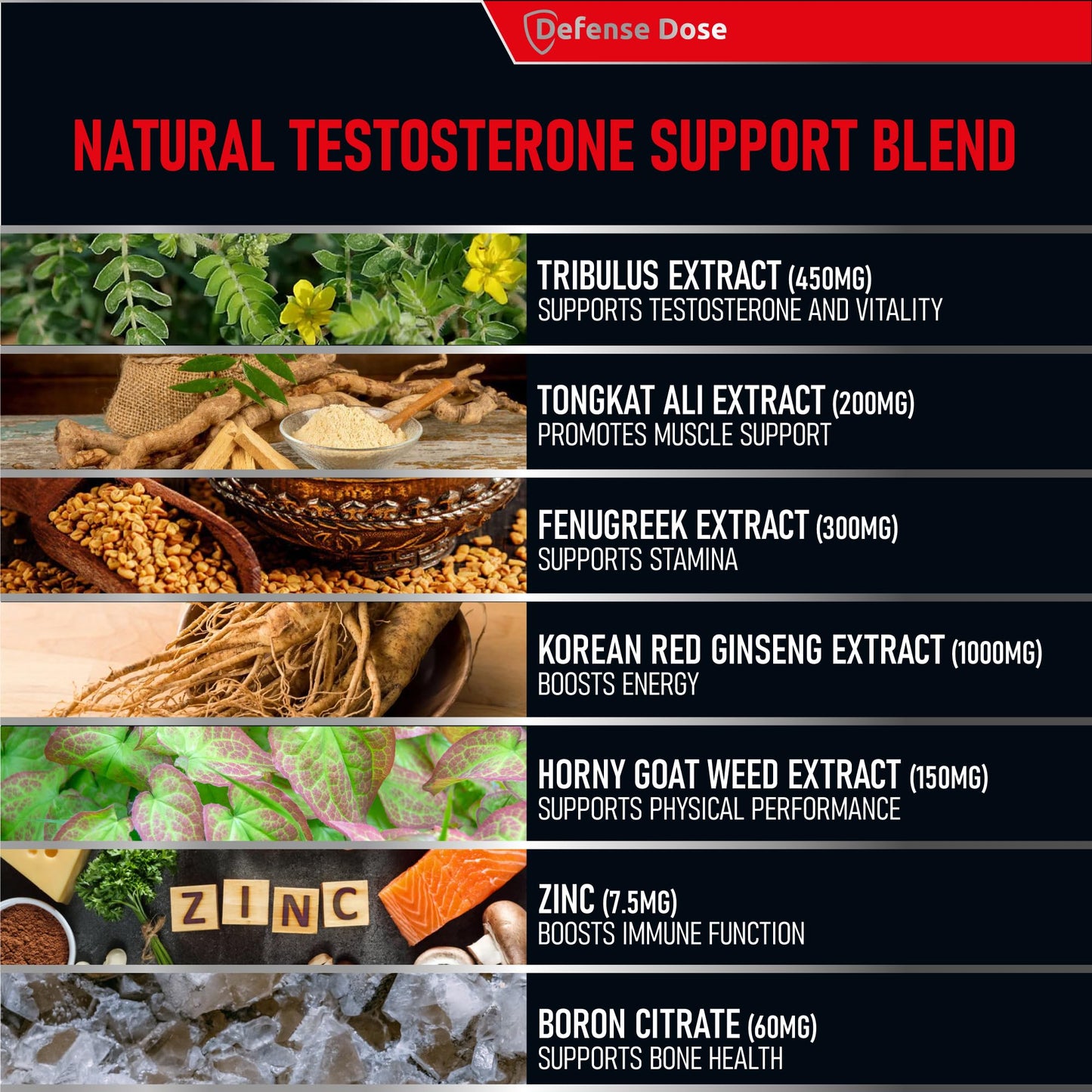 Defense Dose Testosterone Libido Booster Capsule 120 Count