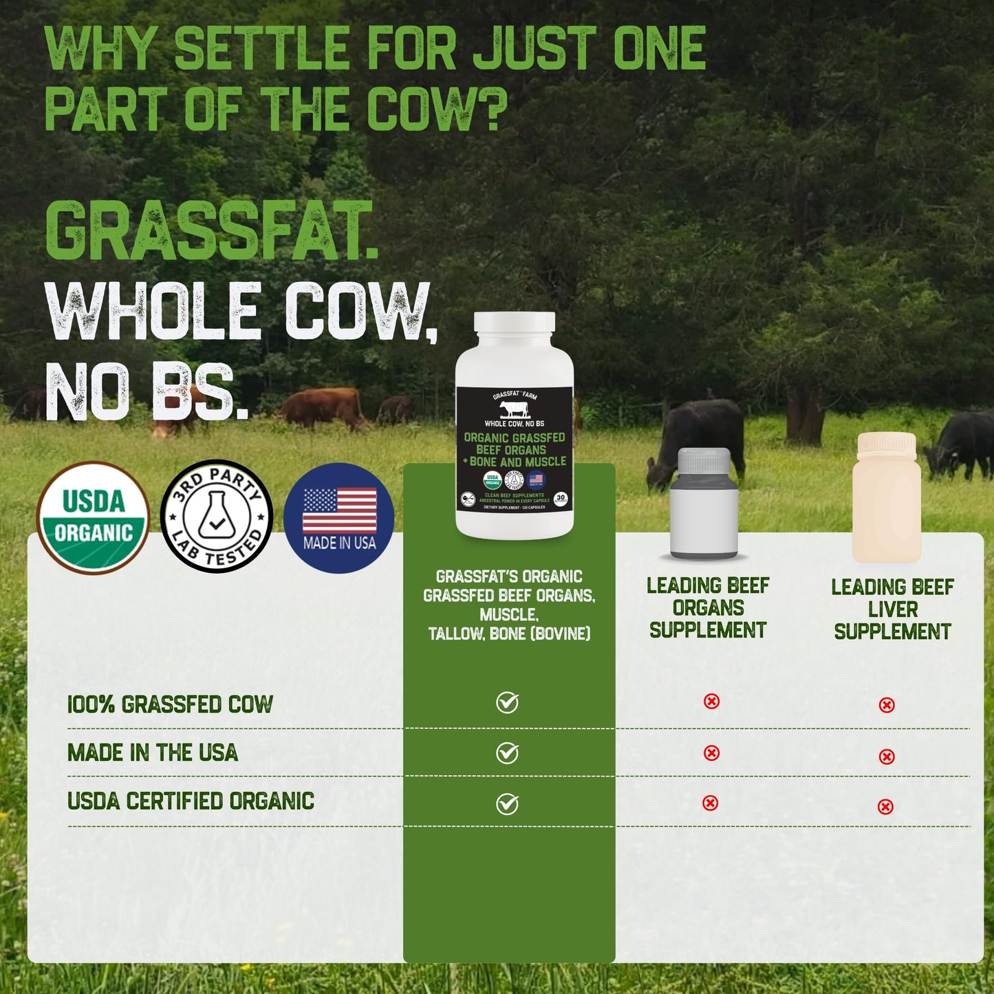 Grassfat Beef Organ Supplements Capsules, 120 Count