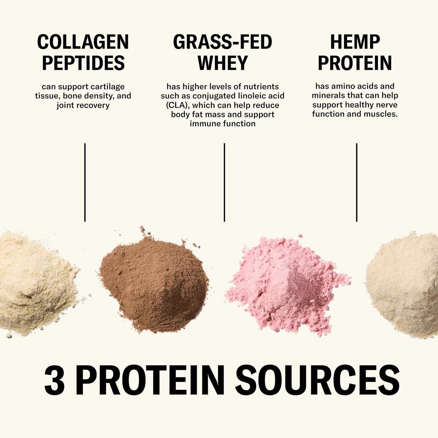 Ballerina Farm Grass Fed Whey Protein Powder, 15.5 oz, 12 Servings