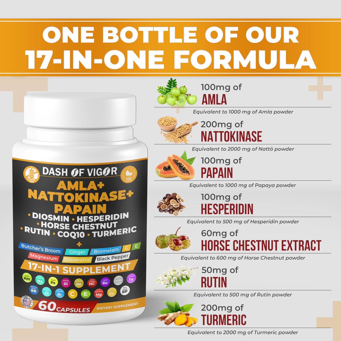 DASH OF VIGOR DOFV Amla Extract, Nattokinase, Papain, Diosmin, Hesperidin, Butchers Broom, Horse Chestnut, CoQ10, Turmeric, Vitamin C and Rutin, 60 Capsules