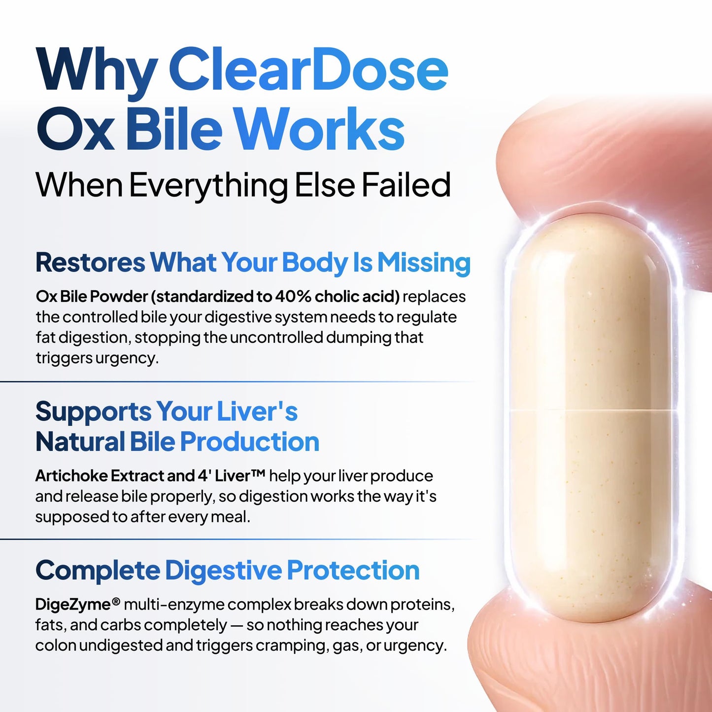ClearDose Ox Bile Complex Capsule 1 Count