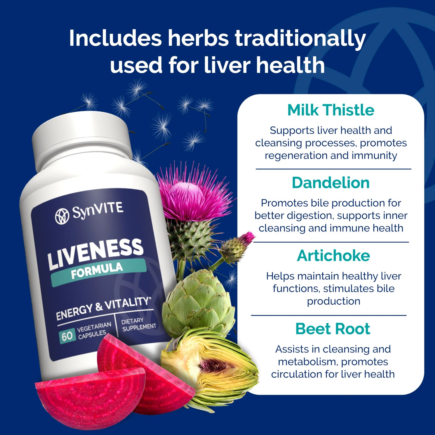 SYNVITE Liver Wellness Capsule 60 Count