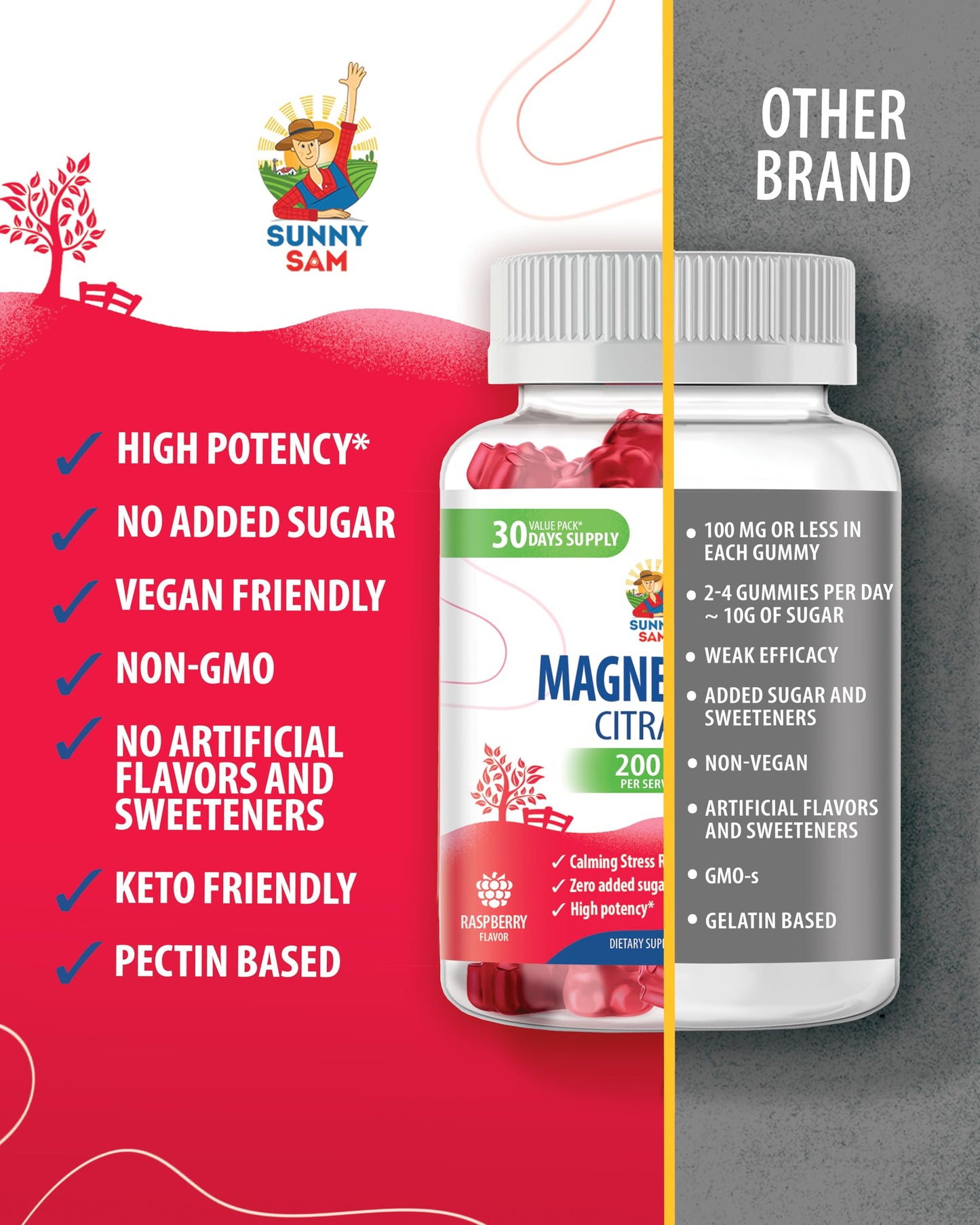 Sunny Sam Magnesium Gummies 200mg, 120 Count