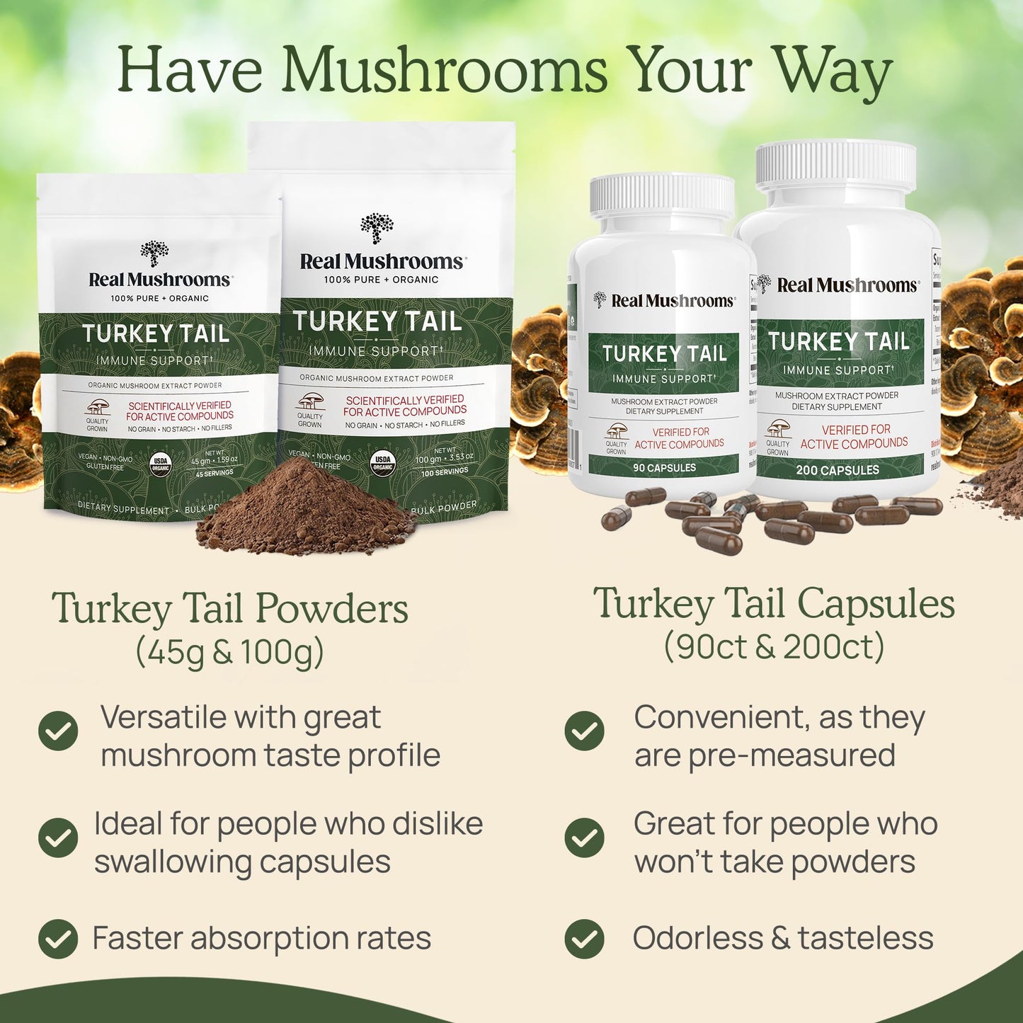 Real Mushrooms Turkey Tail Mushroom Extract Capsules