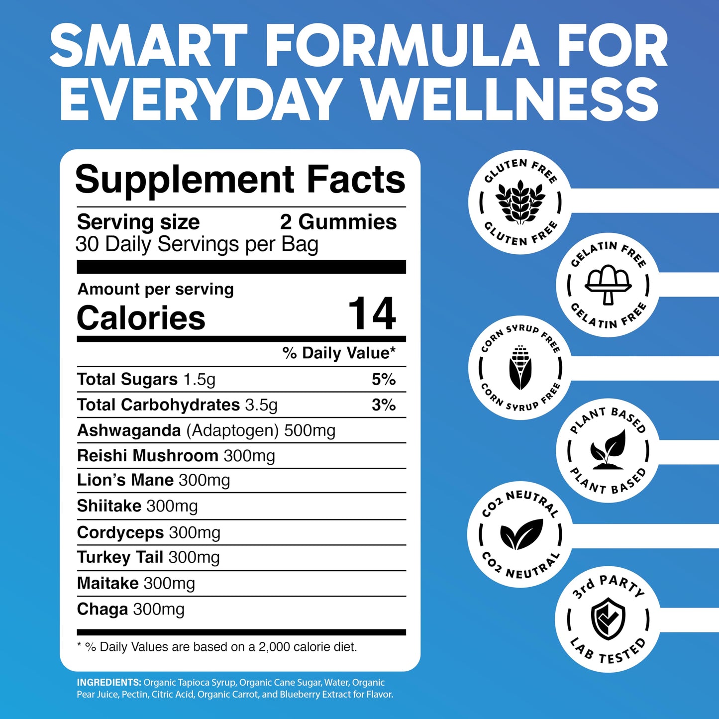 BrainBloom Mushroom Gummies for Focus & Energy – Lion’s Mane, Reishi, Chaga & Cordyceps + Ashwagandha – 2600mg 10:1 Extract – Fruiting Body – Daily Performance Supplement, 60 Gummies