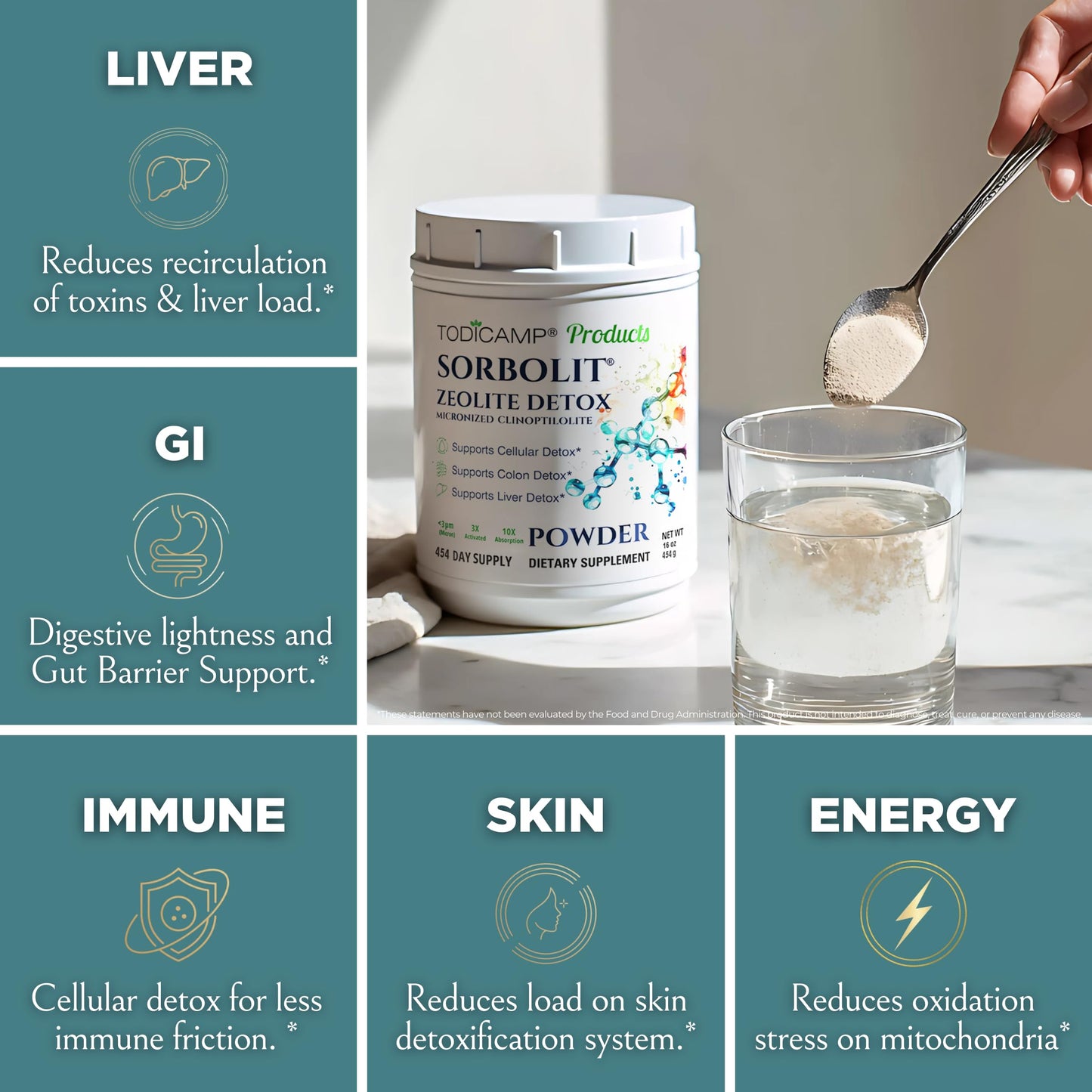 TODICAMP Zeolite Detox Sorbolit Powder 16 oz