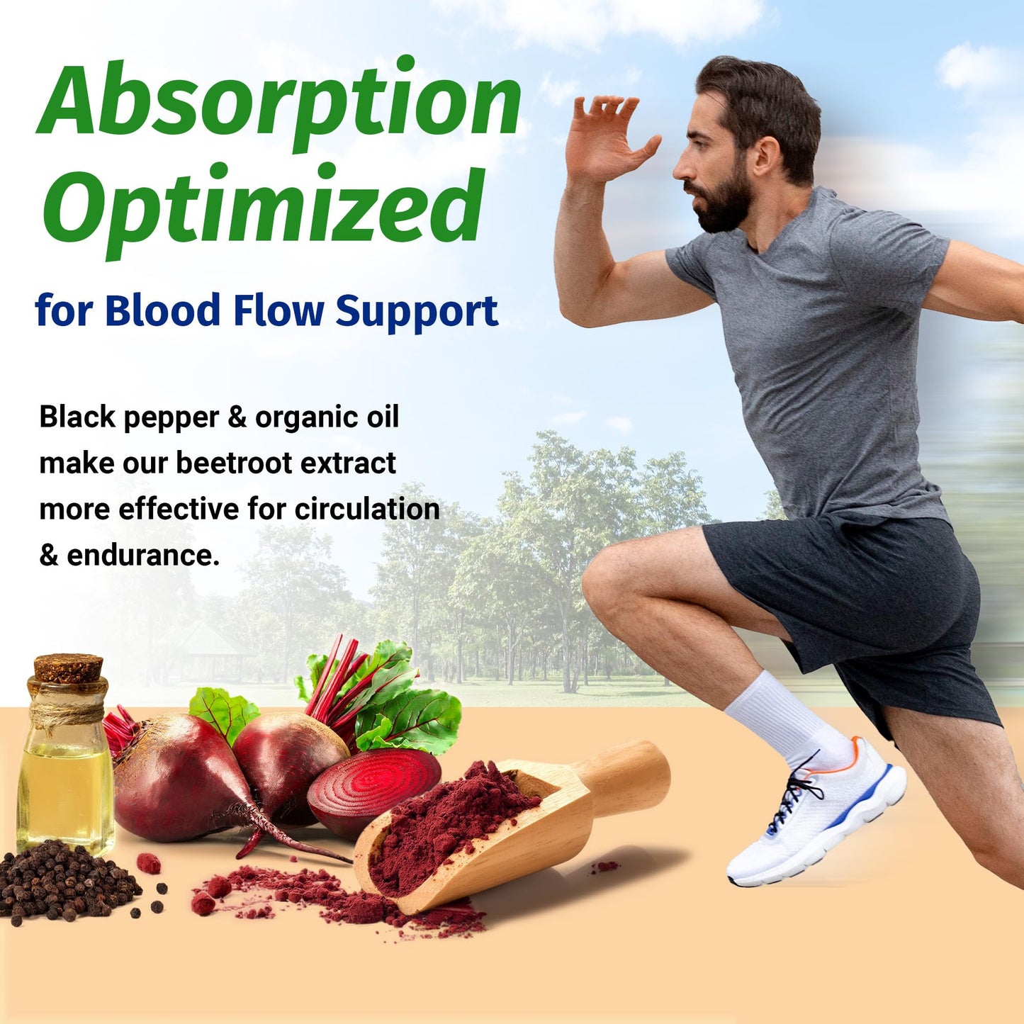 1 Body Beet Root Capsules 60 Capsules