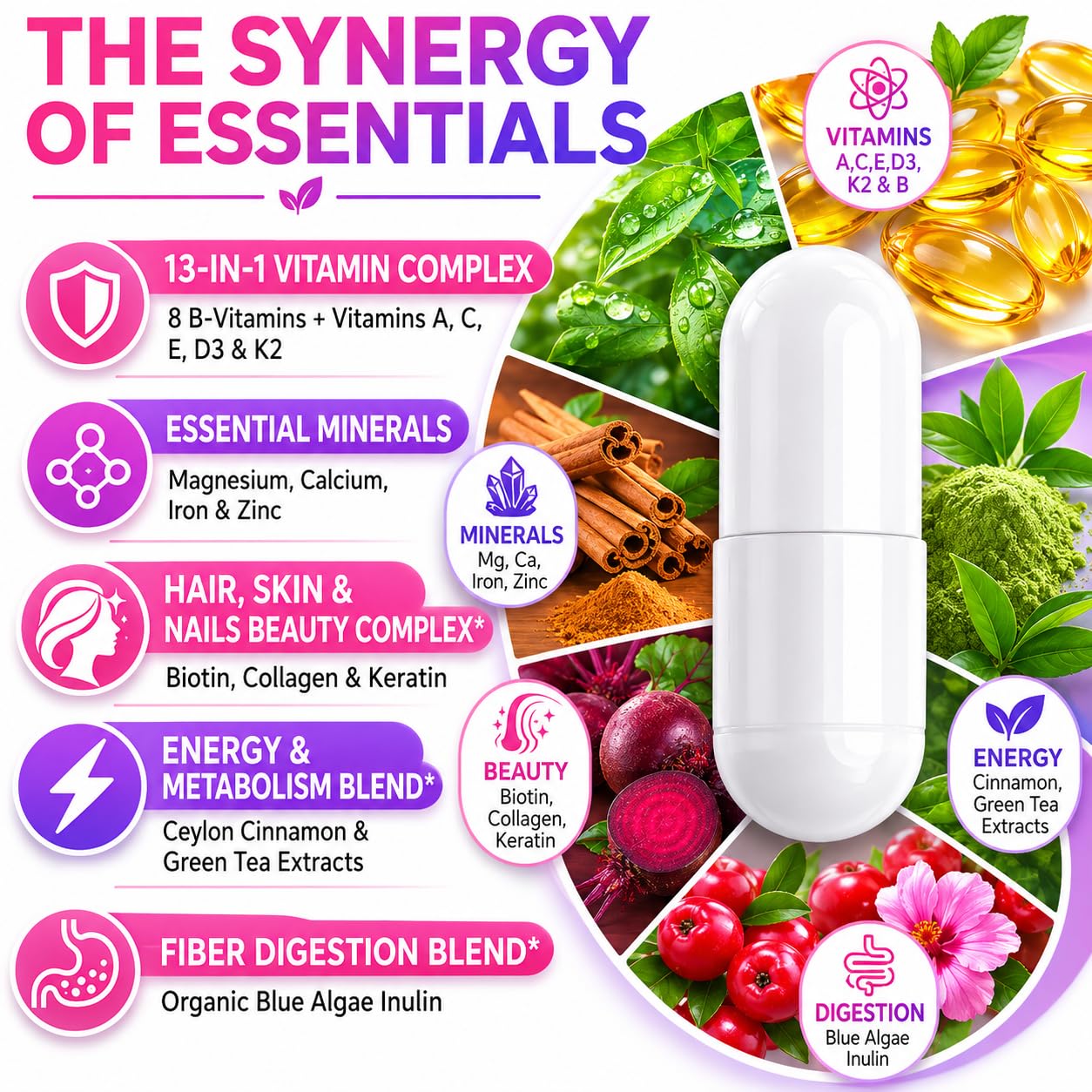Koltyrine Vimerson Health Multivitamin for Women 13-in-1 Vitamin Complex with Biotin, Collagen & Keratin Vitamins B Complex, A, C, D3, E & K2 Hair Skin Nails & Energy Support Capsules 60