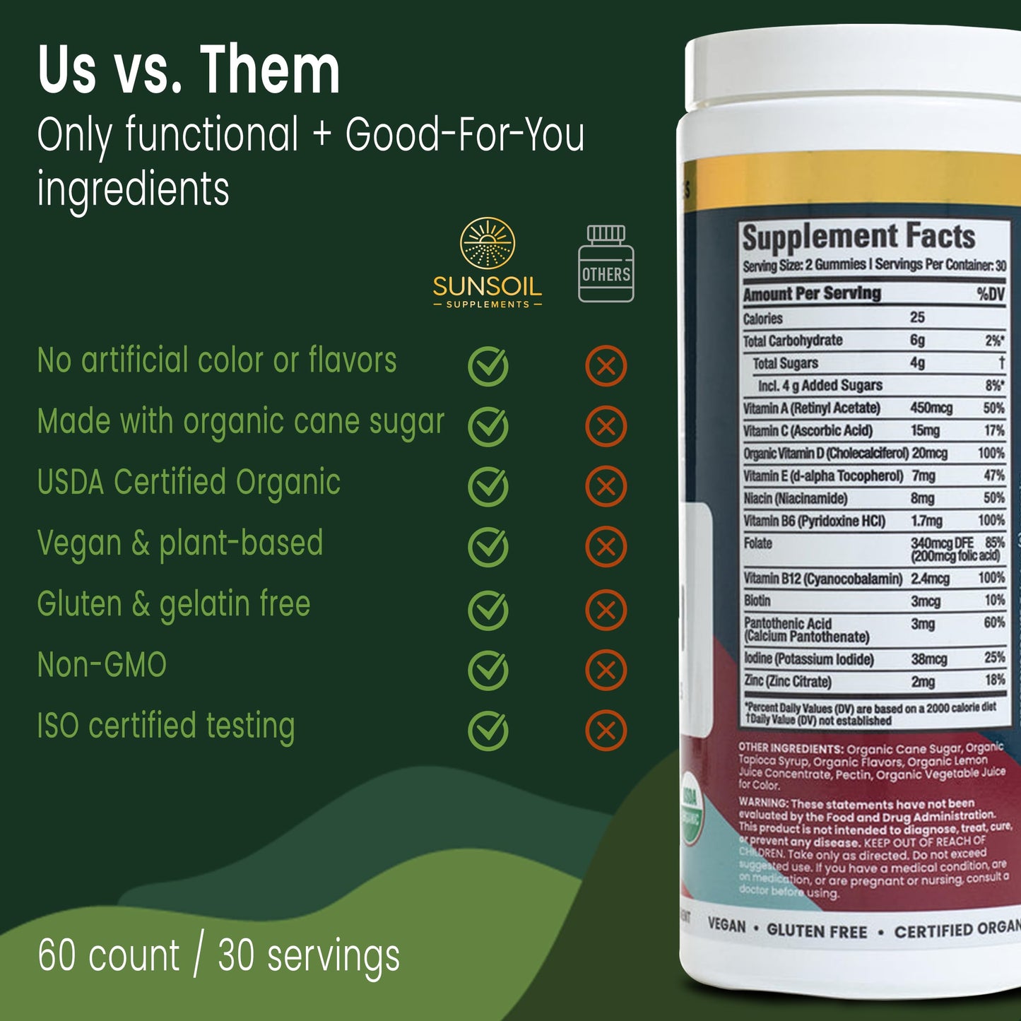 Sunsoil Supplements Men's Multivitamin Organic Gummies, 60 Count