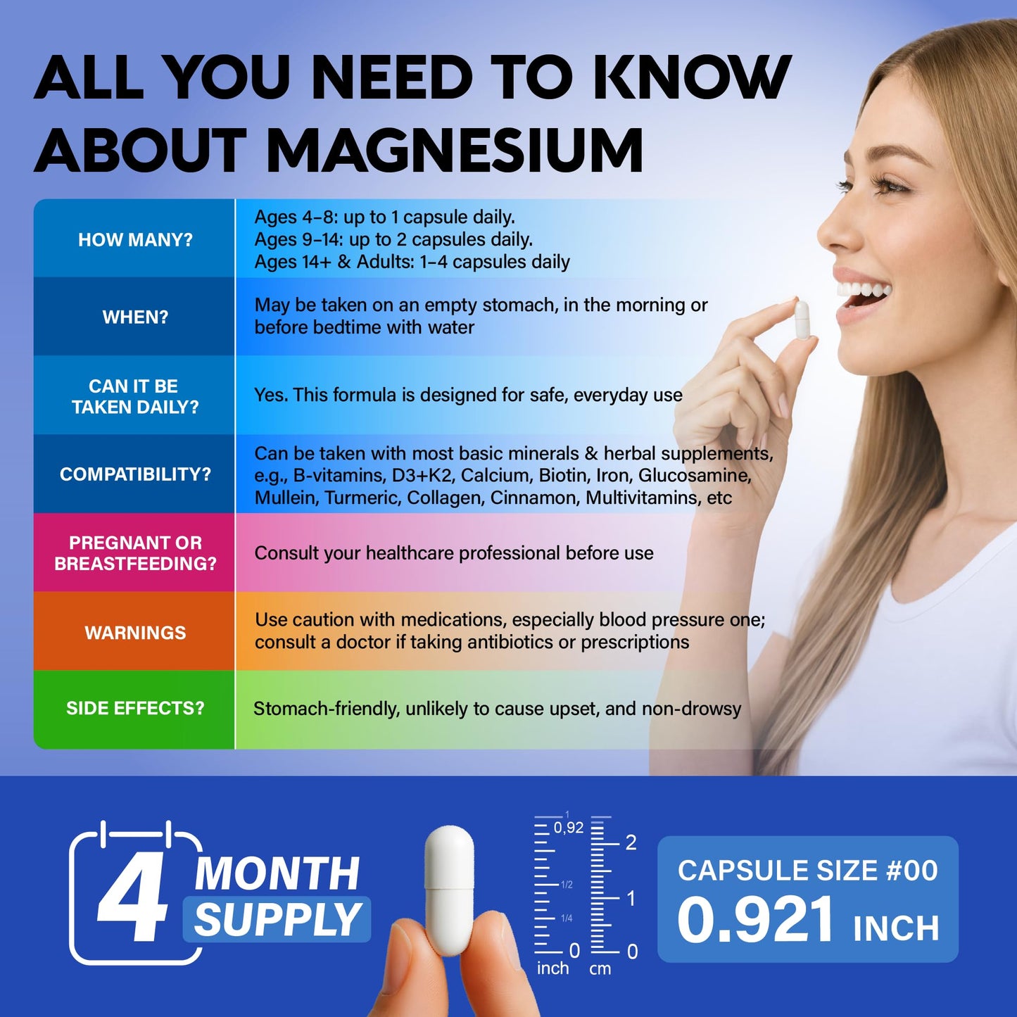 NutraHarmony Magnesium Glycinate 500 mg Capsule, 120 Capsules