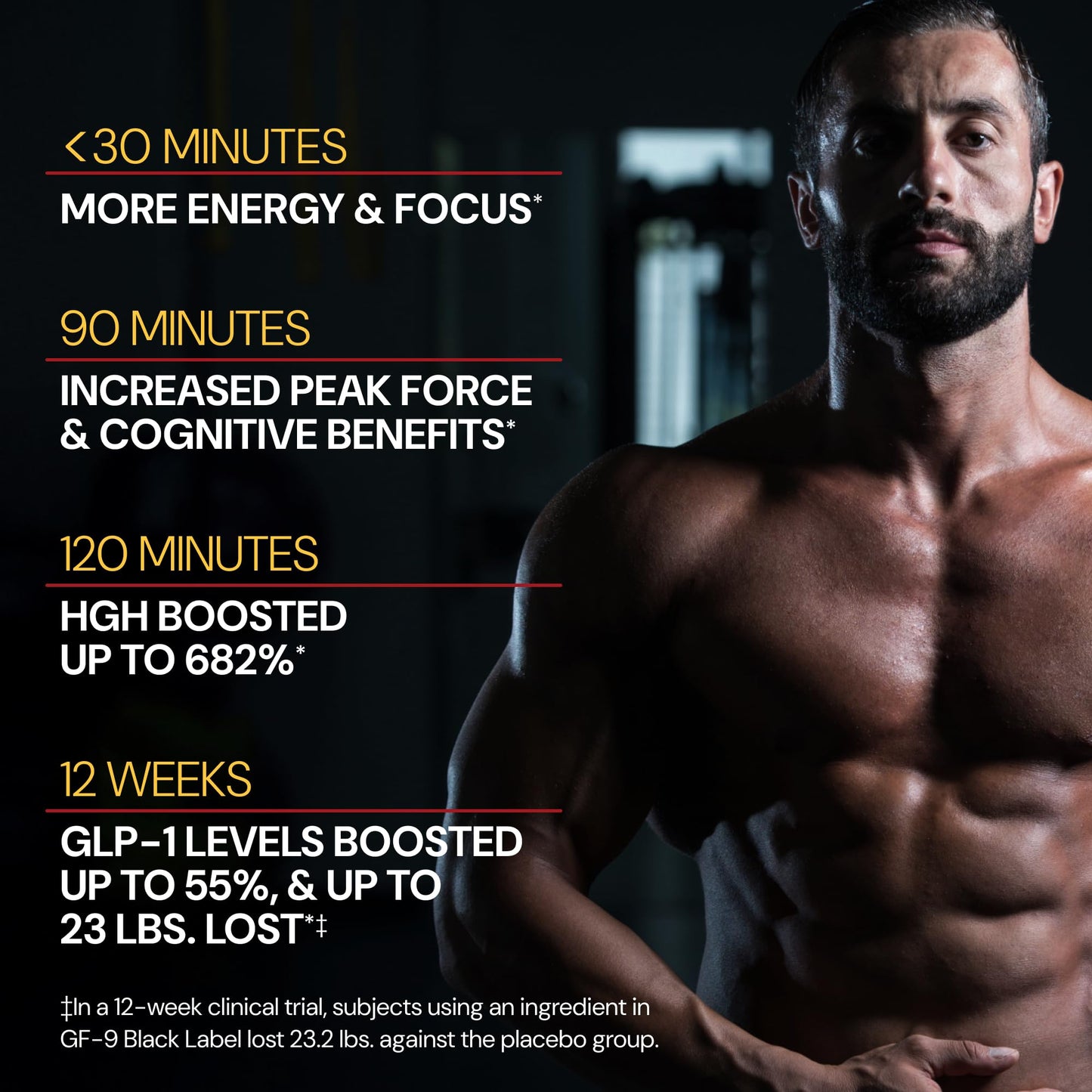 Novex Biotech GF-9 Black Label Advanced HGH Support for Men 45+ – Clinically Studied Amino Acid Complex, Alpha-GPC, GLP-1 Pathway Support & Focus – 210 Capsules