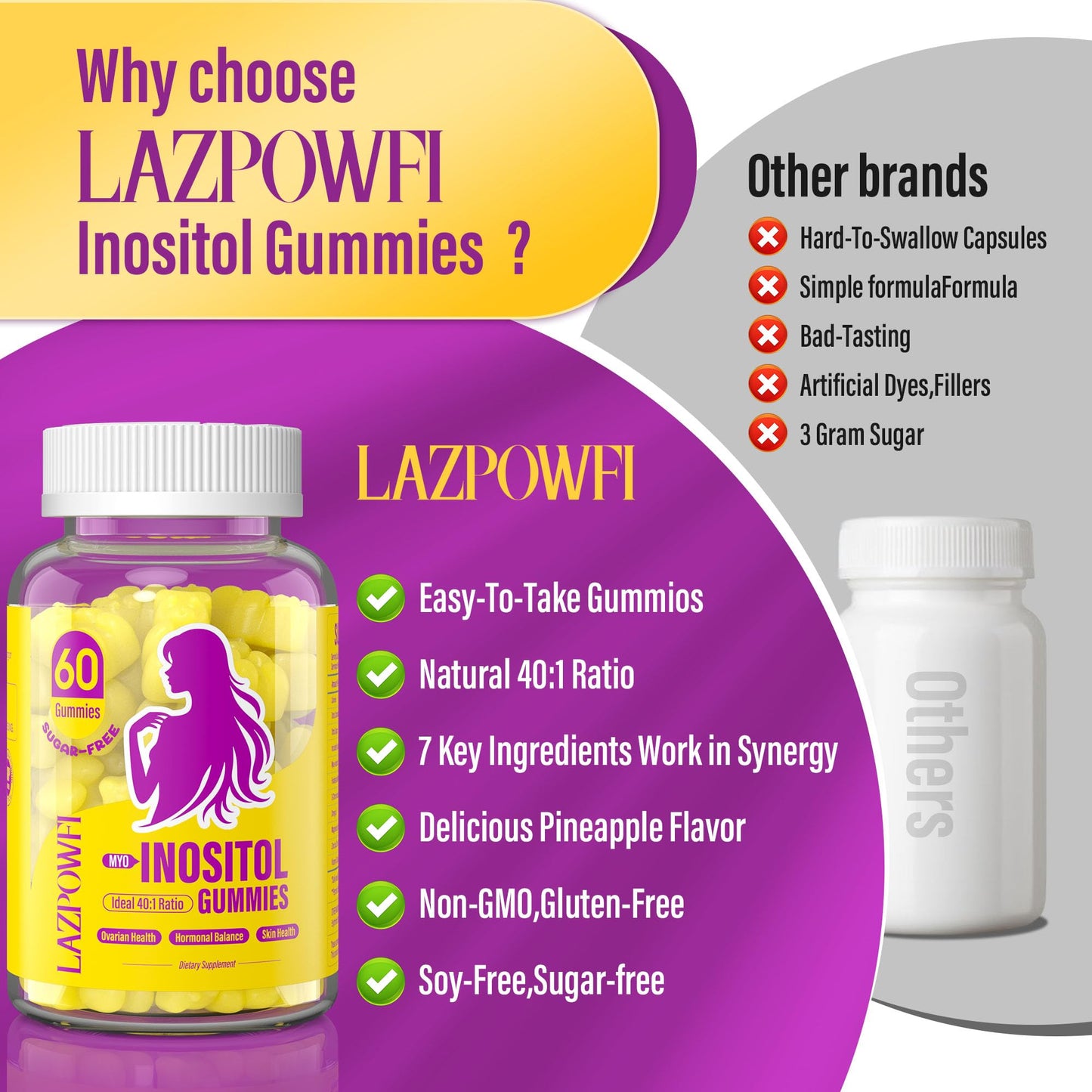 Lazpowfi Myo-Inositol & D-Chiro Inositol Inositol Gummies with Vitamin D3, Magnesium Glycinate, Omega-3, Folate & Zinc, 40:1 Ratio, 60 Gummies