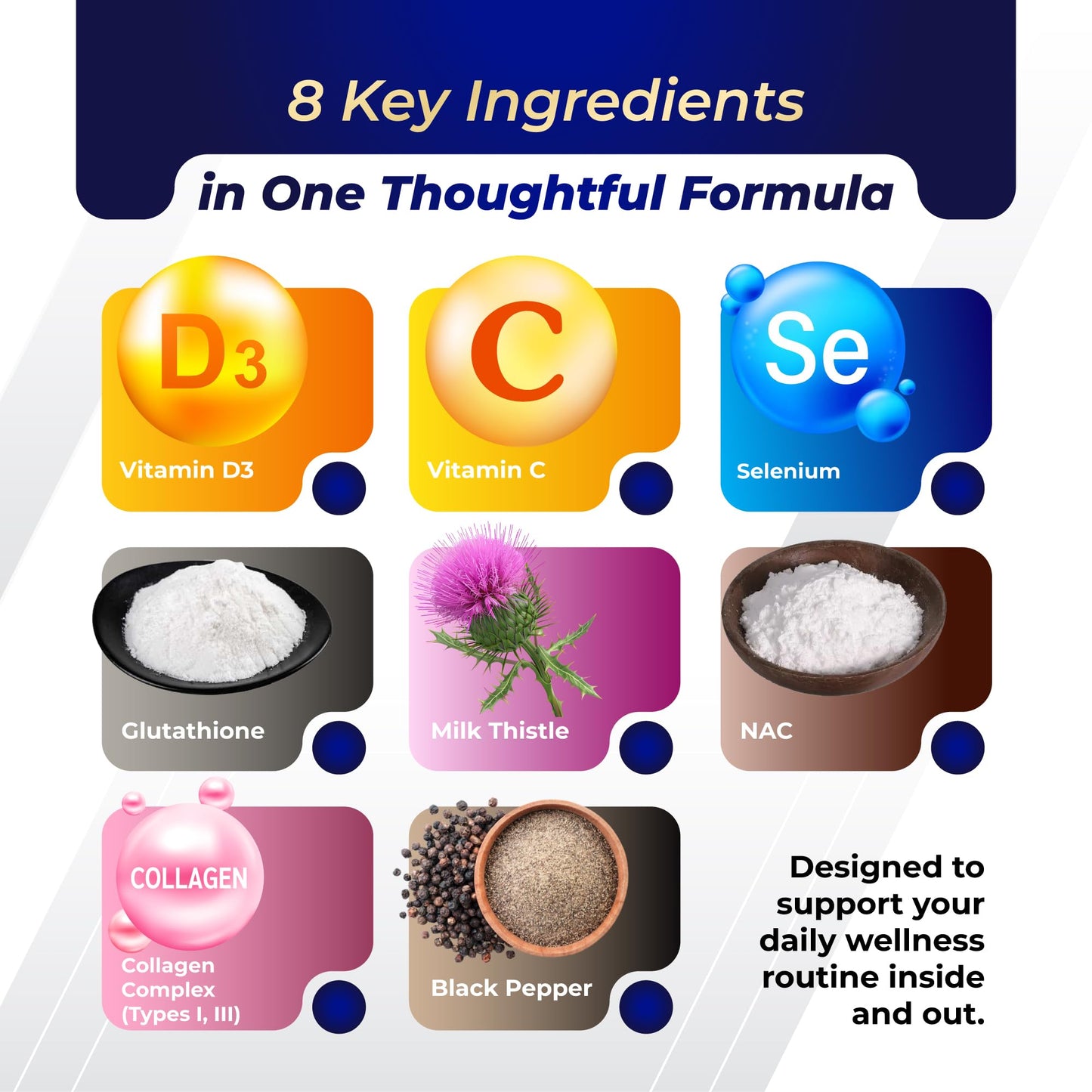 GriMed Glutathione Supplement with Milk Thistle, NAC, Collagen, Vitamin C - Cellular Wellness, Radiant Skin Capsules, 150