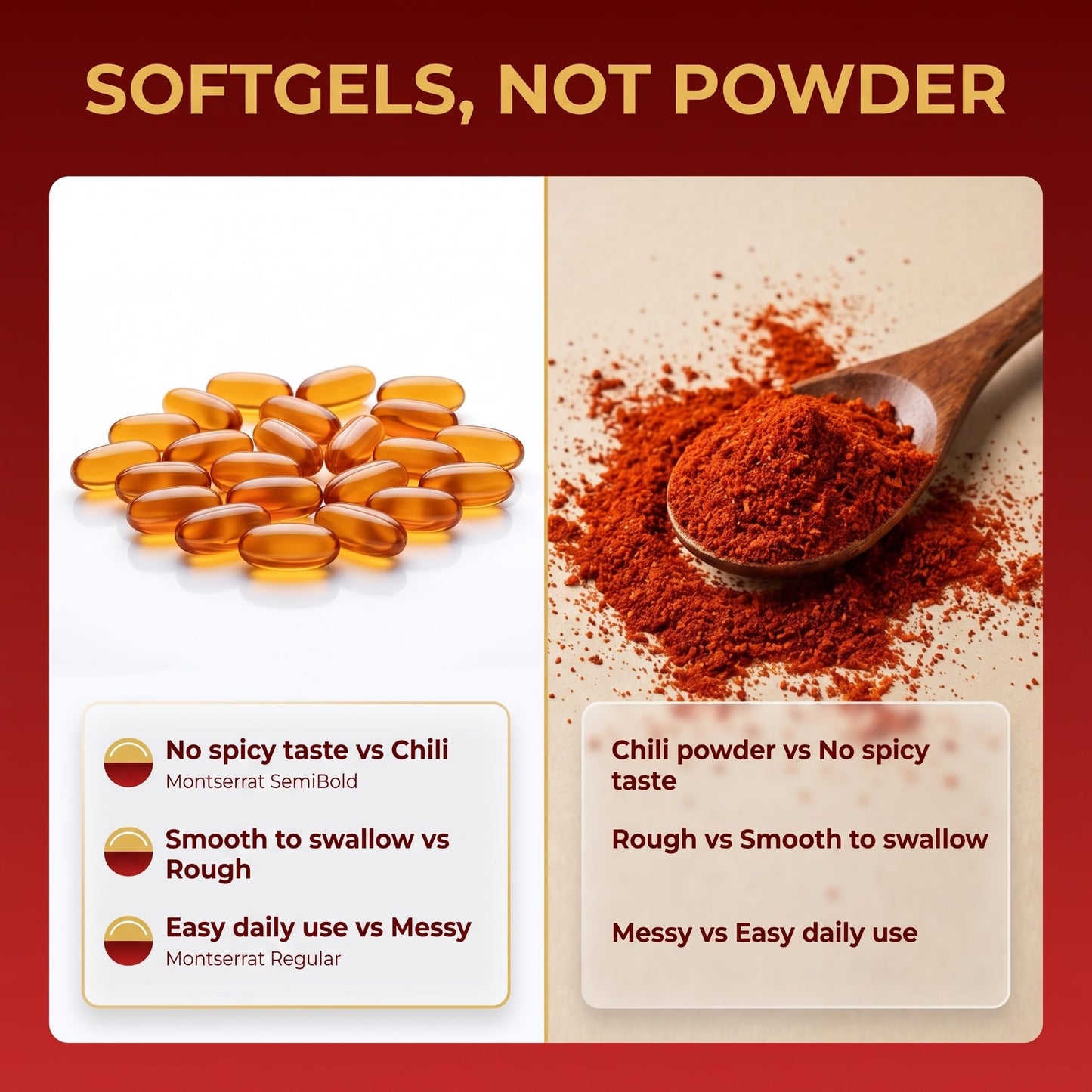 Thicair Capsaicin Power Cayenne Pepper Softgel, 300 Capsules