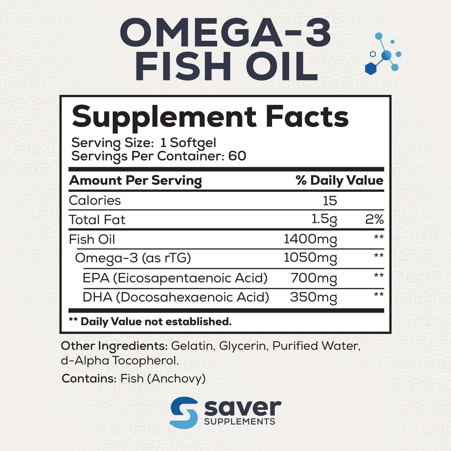 Saver Supplements Omega 3 Fish Oil 1400 mg for Women & Men Softgels, 60 Count