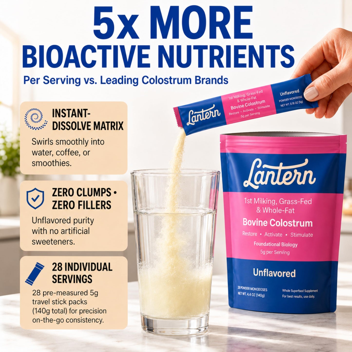 LANTERN Bovine Colostrum for Gut Health & Immunity Powder, 28x5g Servings
