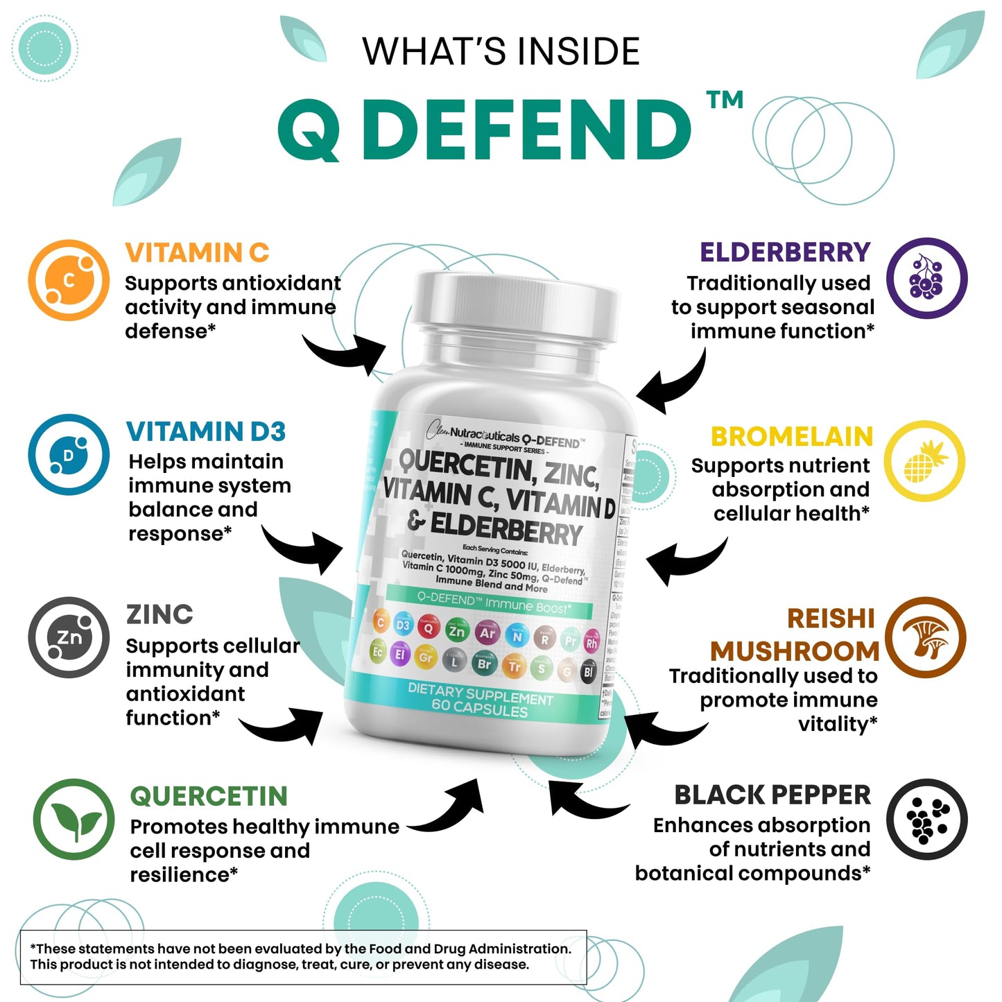 Clean Nutraceuticals Quercetin Zinc Vitamin C Vitamin D Bromelain Elderberry Lung Immune Support Supplement 60 Capsules