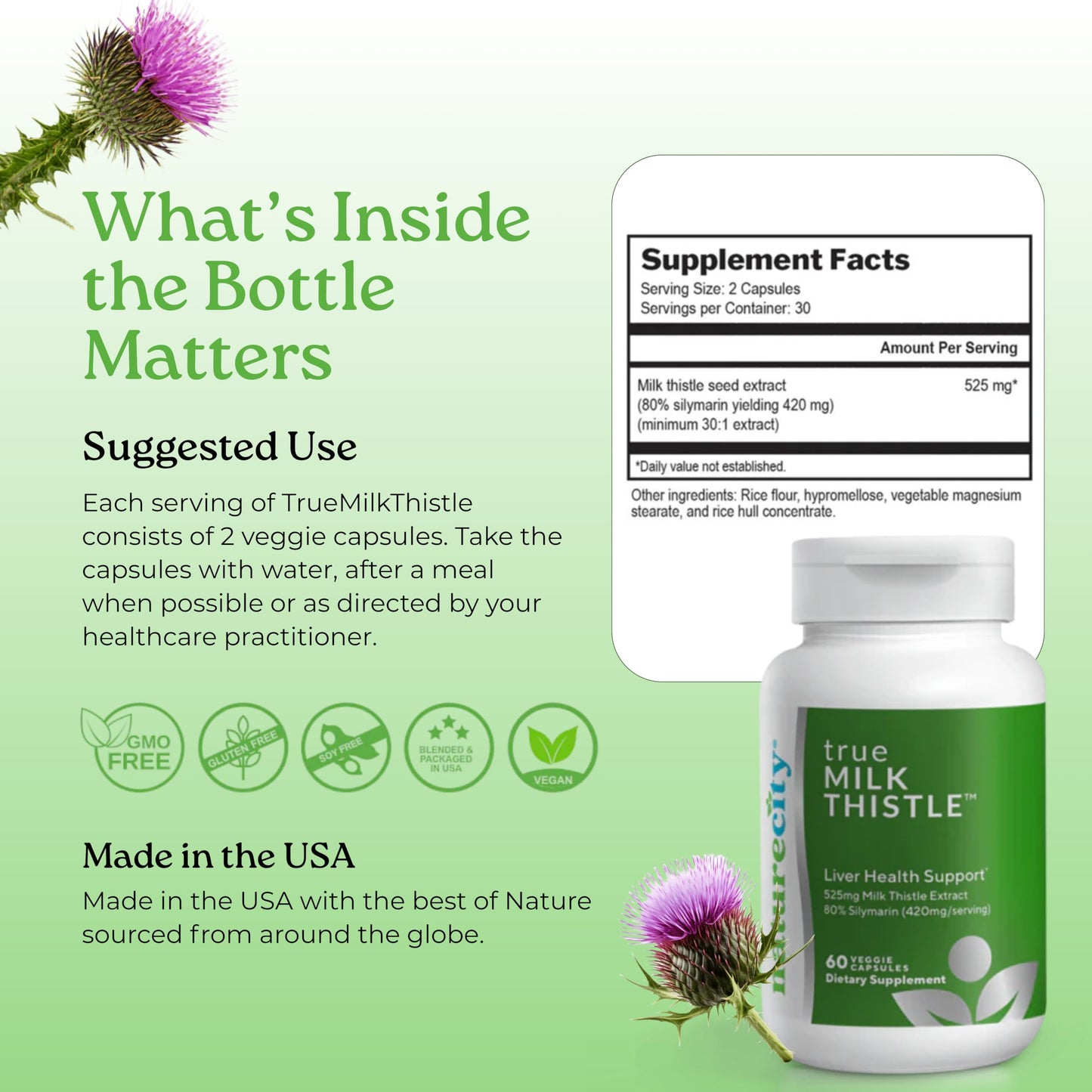 NatureCity Milk Thistle Supplement 525mg 60 Capsules