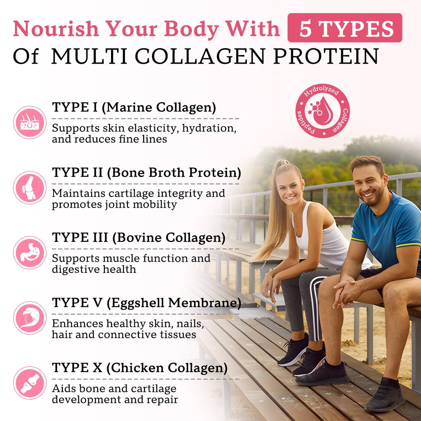 Zetelixia Collagen Gummies, Hydrolyzed Collagen Peptide Type I, II, III, V, X with Biotin, Vitamins C, A, B, D, E for Skin, Hair, Nails, Joints, Immunity, Energy, Digestion, Sugar Free, 120 Gummies