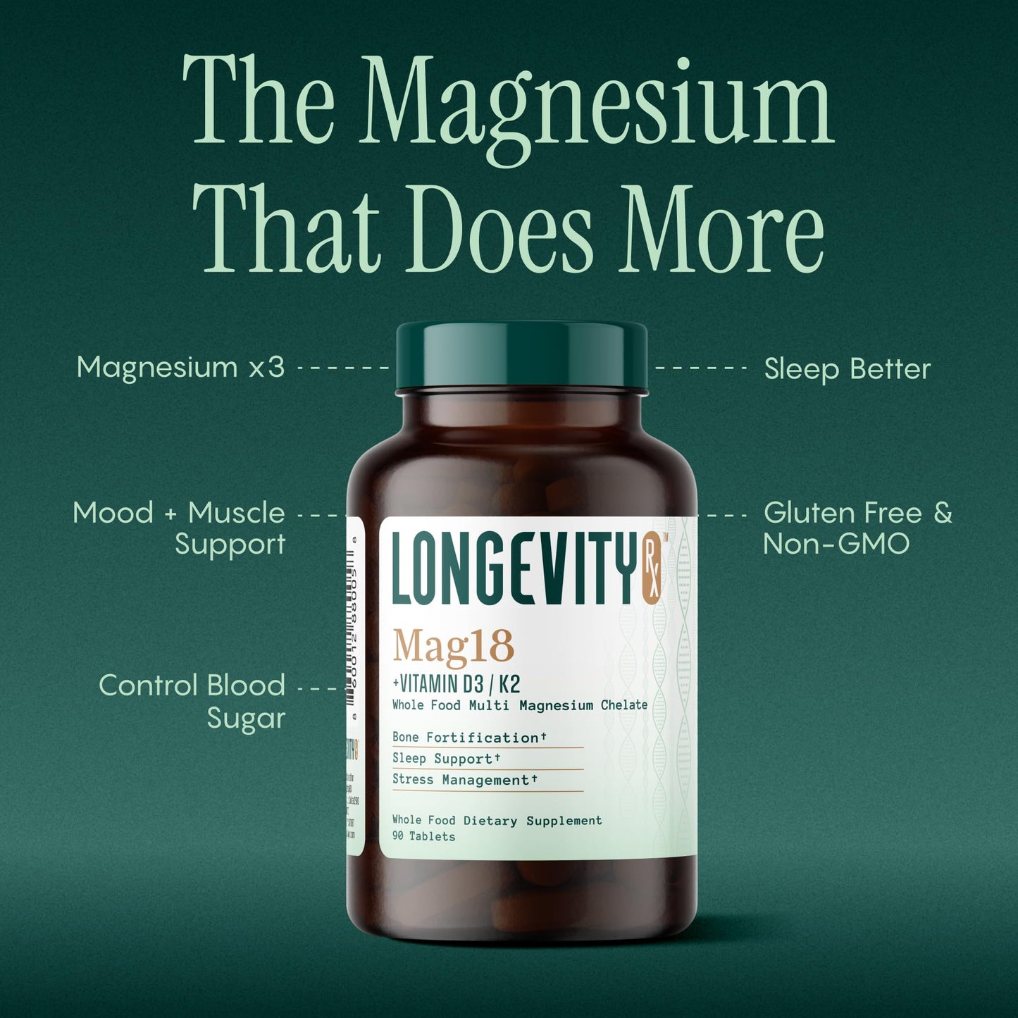 Longevity Rx Mag18 Peptide-Bound Magnesium Complex with D3 & K2, Capsule, 90 Count