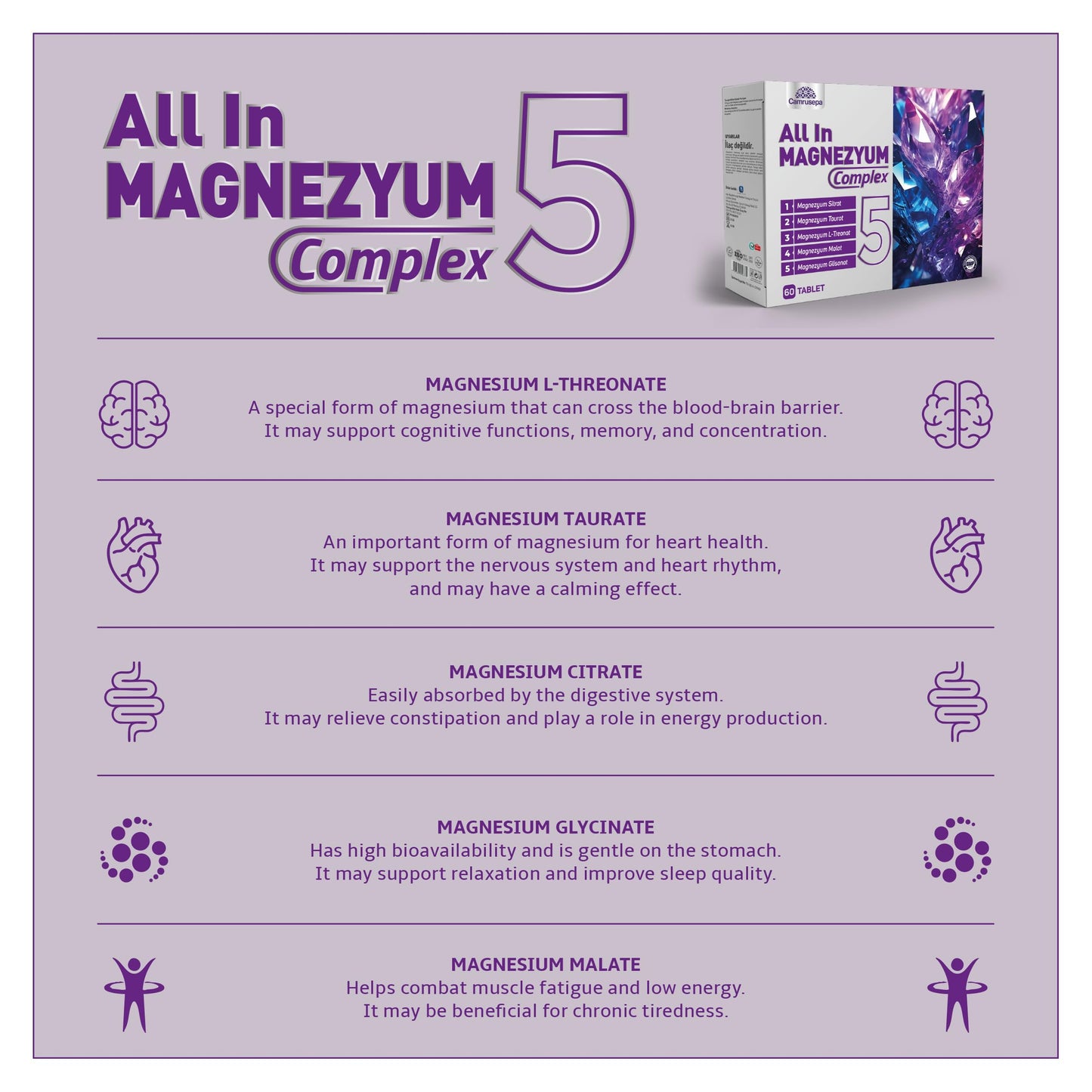 Camrusepa All in Magnesium Complex 5 – Five Forms of Magnesium (L-Threonate, Taurate, Citrate, Glycinate, Malate) – Supports Muscle Function, Nerve Support & Energy Production, 60 Tablets