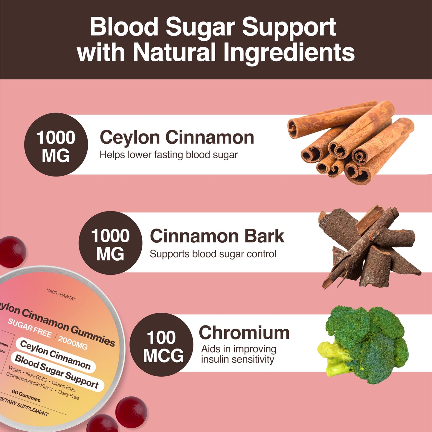 Habit + Habitat Ceylon Cinnamon Gummies, 60 Count