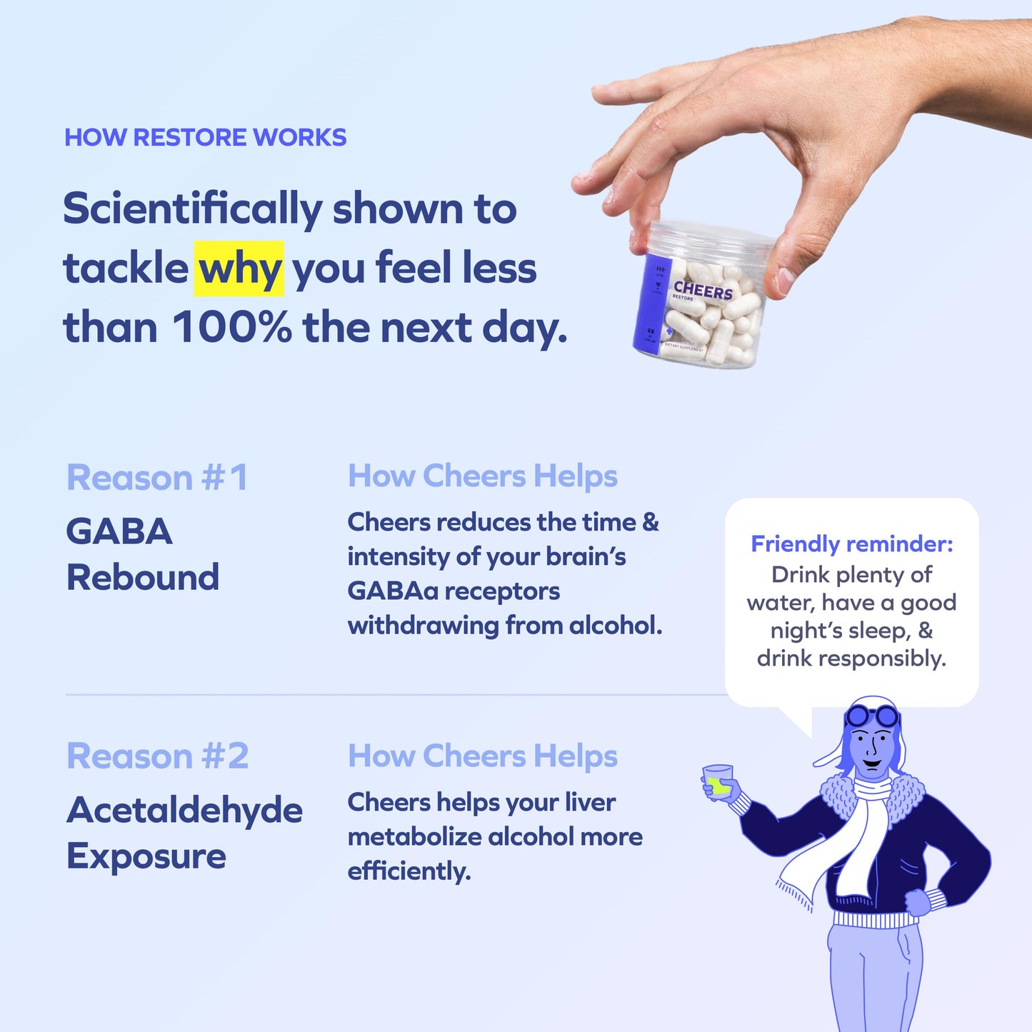 Cheers R&R Combo Restore + Relief, 144 Capsules