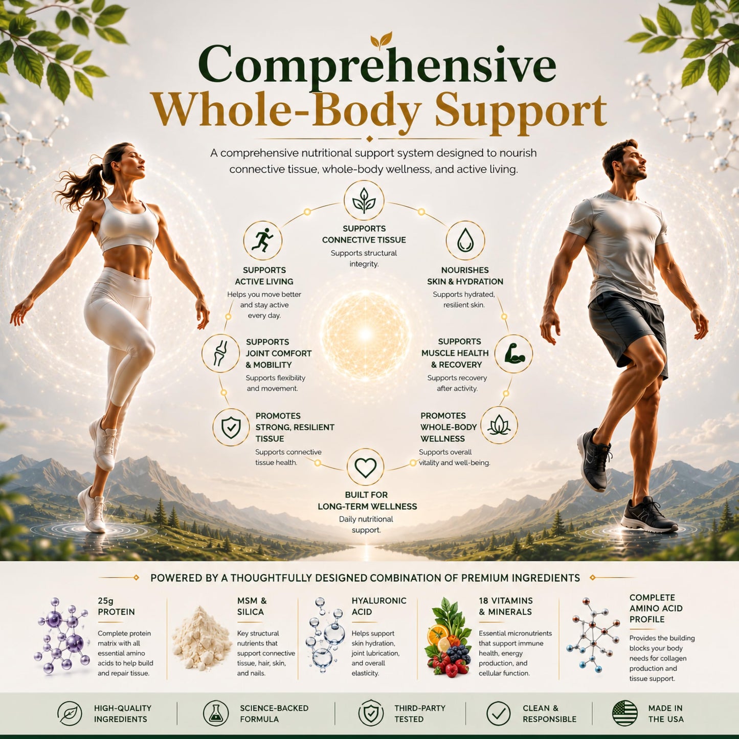 CollaGenesis V Vegan Collagen Support Whole-Body System Biomimetic Vegan Collagen, 25g Protein, MSM & Hyaluronic Acid, Complete Amino Acid Profile, 18 Vitamins & Minerals – Unflavored Powder, 39.5 oz