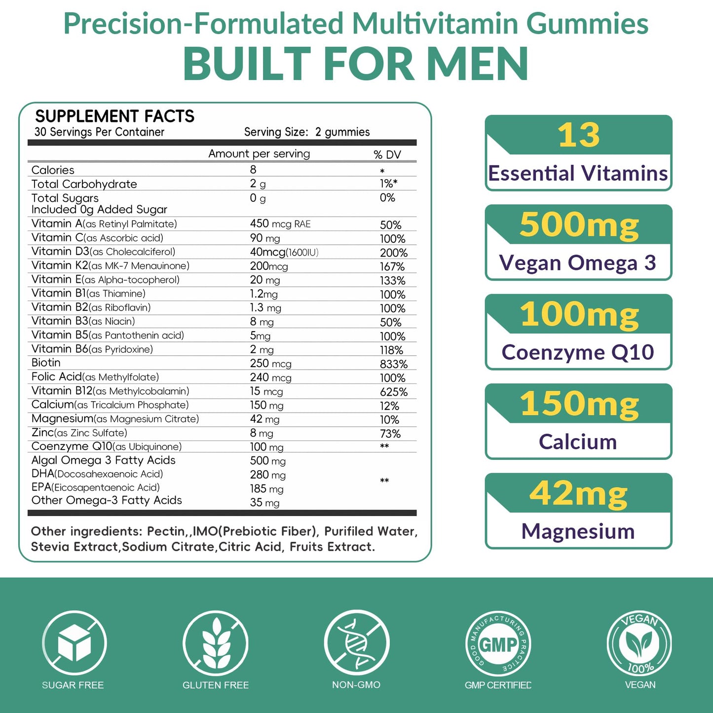 Vigorintha Men's Multivitamin Gummies, 120 Count