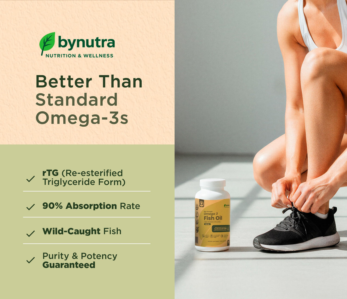 BYNUTRA Omega 3 Fish Oil Softgels, Max Strength 1280 mg, EPA 650 mg & DHA 450 mg, High-Potency Omega-3 for Daily Wellness Support, 1 Count