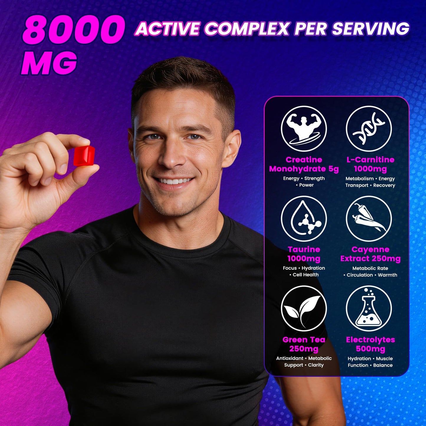 Bageto Creatine Monohydrate Gummies Gummy 120 Count