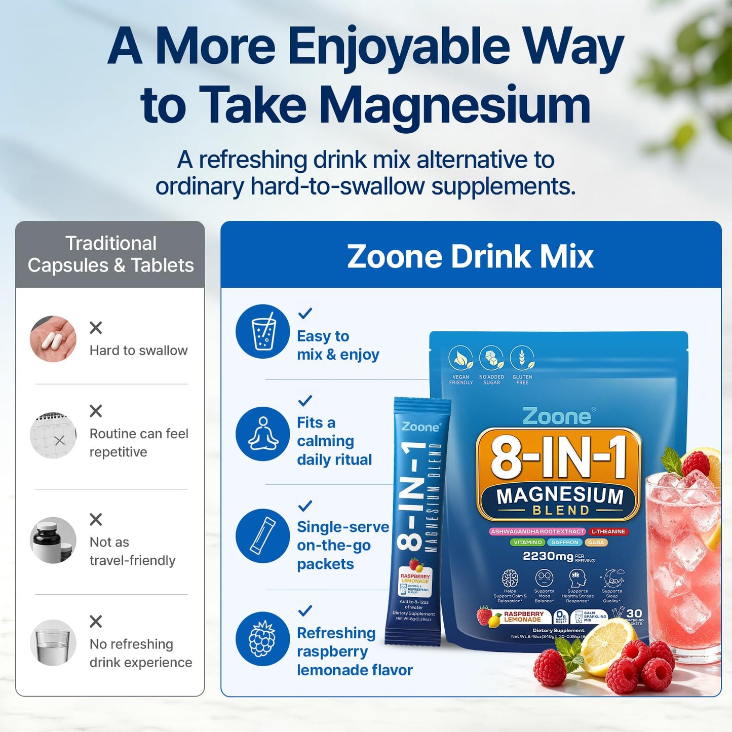 Zoone Calm Magnesium Glycinate Powder, 9.9 Ounce