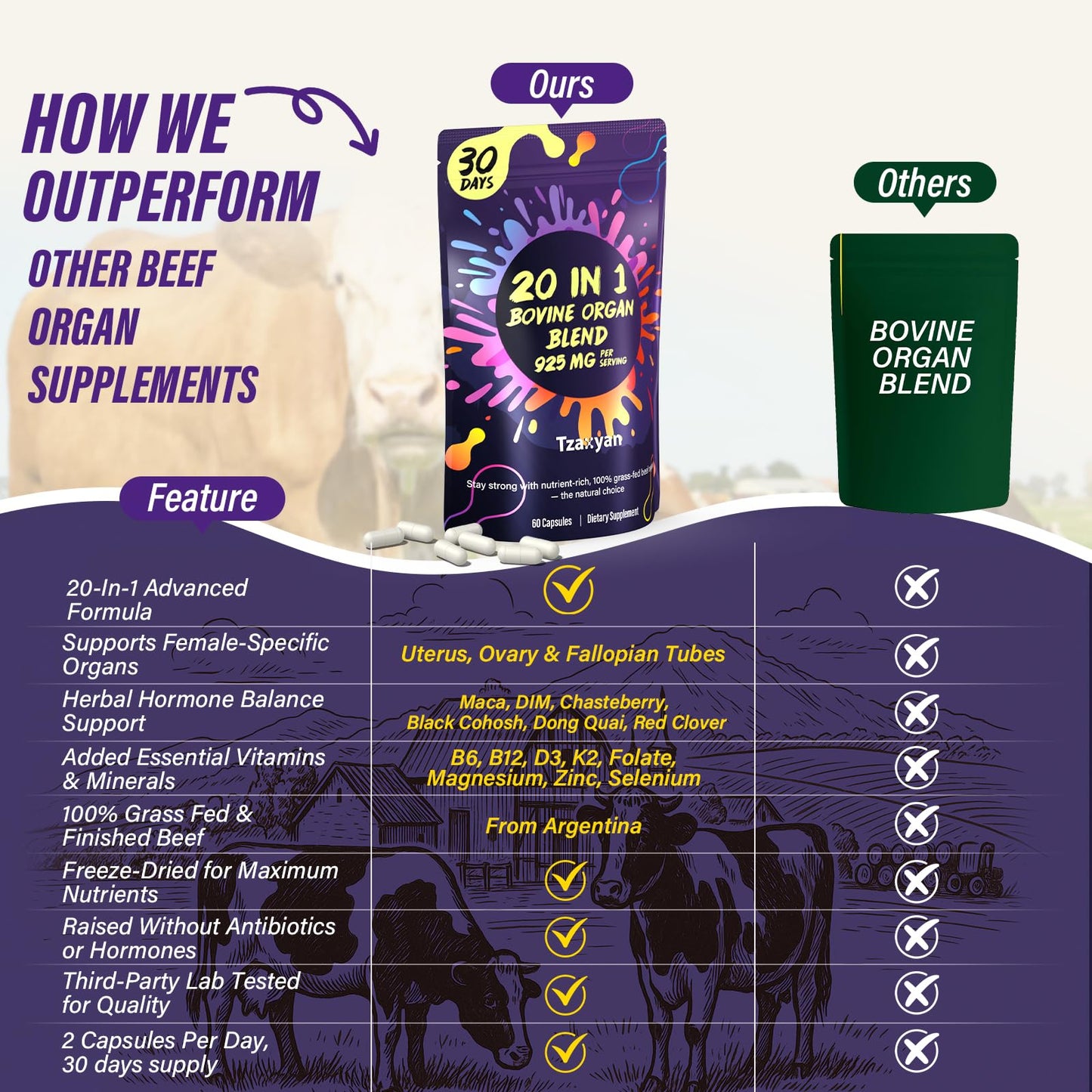 tzaxyan 20-In-1 Beef Organ Supplement for Women Capsule, 60 Count