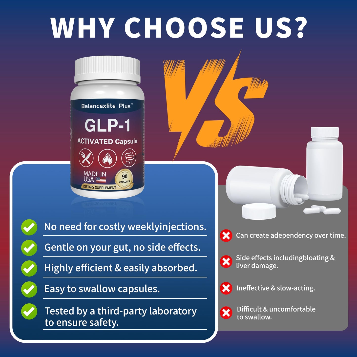 Balancexlite Plus GLP-1 Supplement Capsule 1 Count