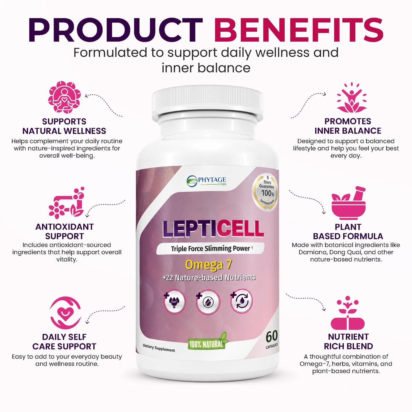 Phytage Labs LeptiCell Advanced Wellness Supplement with Damiana, Dong Quai, Omega-7s & Antioxidants – Supports Beauty from Within, 60 Capsules